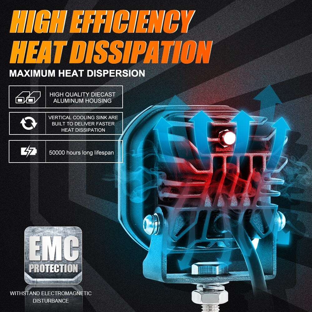 AUXBEAM 3 inch 80W LED Work Light Bar Pods Dual Color For Polaris RZR XP1000 900