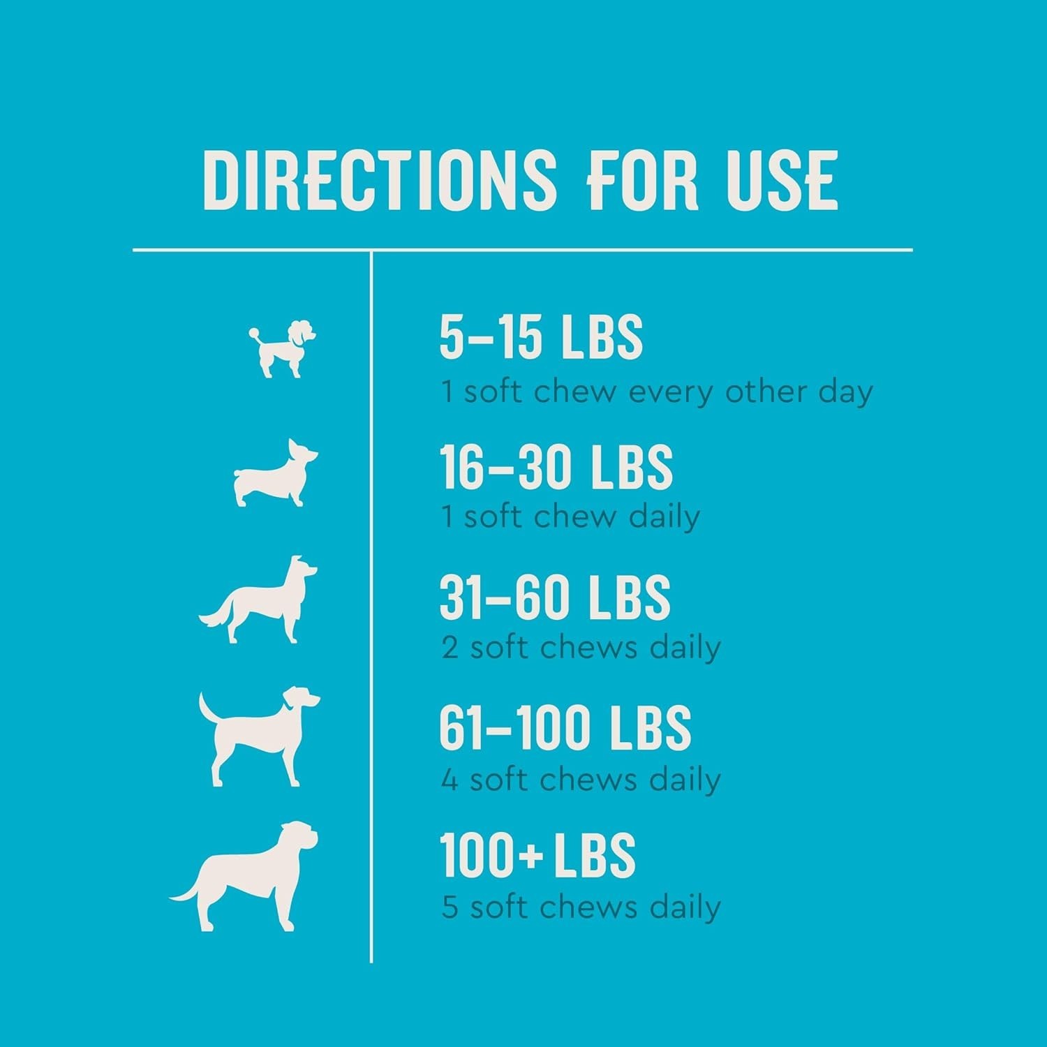 VETIQ Glucosamine MSM Hip & Joint Soft Dog Chews Chicken Flavored (180 ct.)