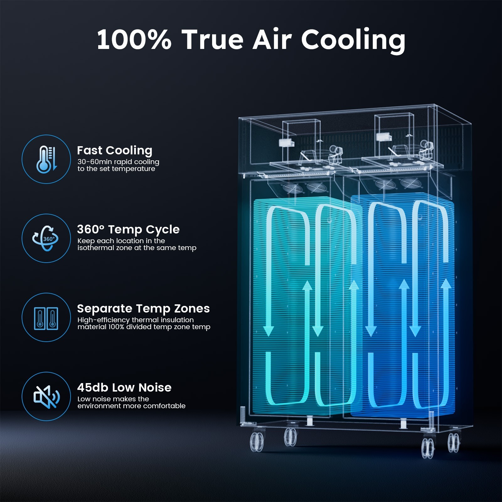 Commercial Refrigerator Freezer Combo, 2 Door 48" W Fridge Freezer Combination