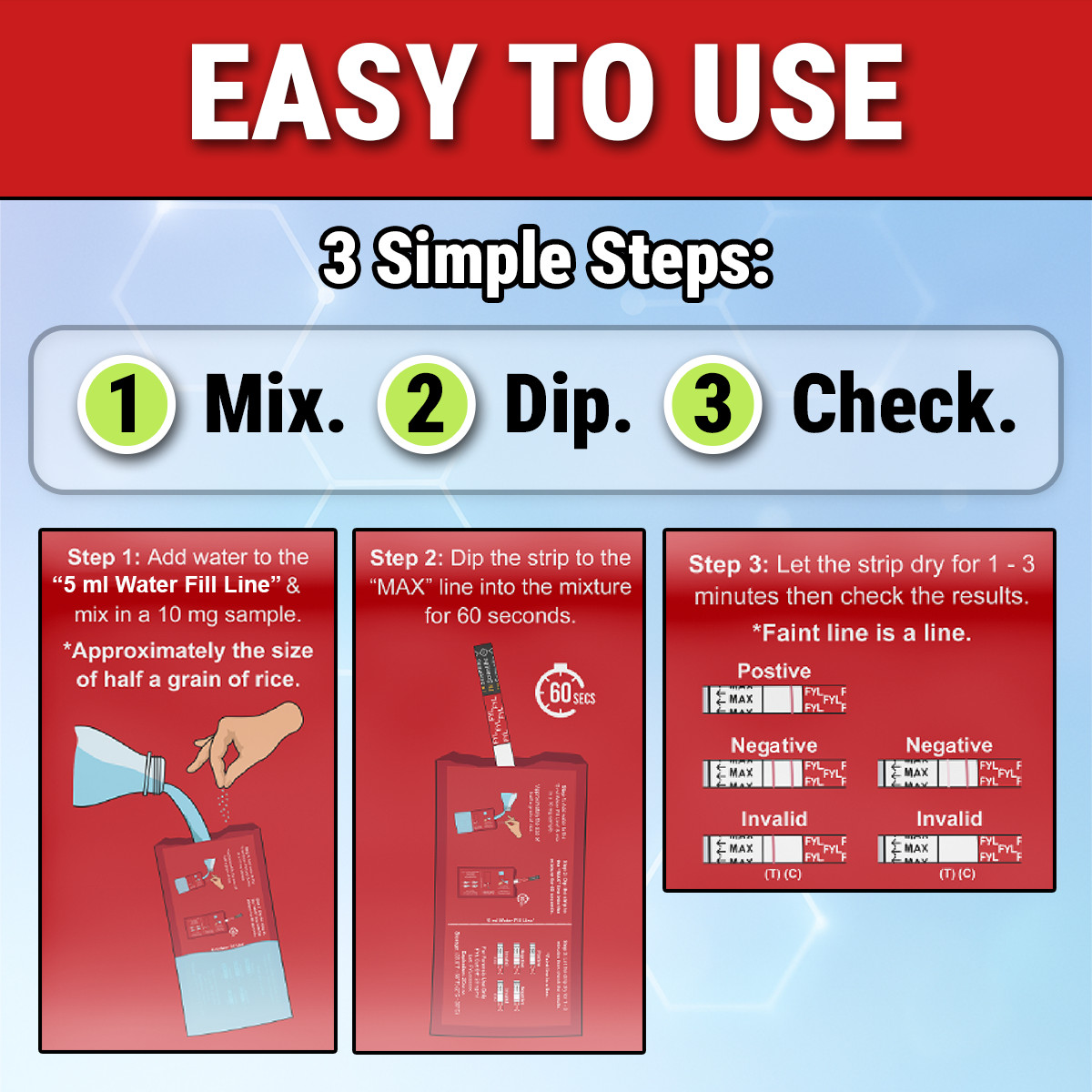 TN Scientific (FYL) Drug Test Strips [10 Pack] - Powder, Liquid, & Urinalysis