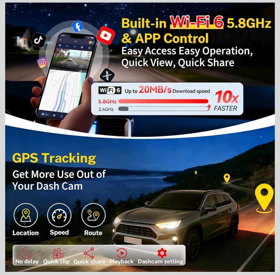 4K Dash Cam fit for Toyota RAV4 2022-2025 LE Limited SE & More, 2160p HD, 5.8Wif