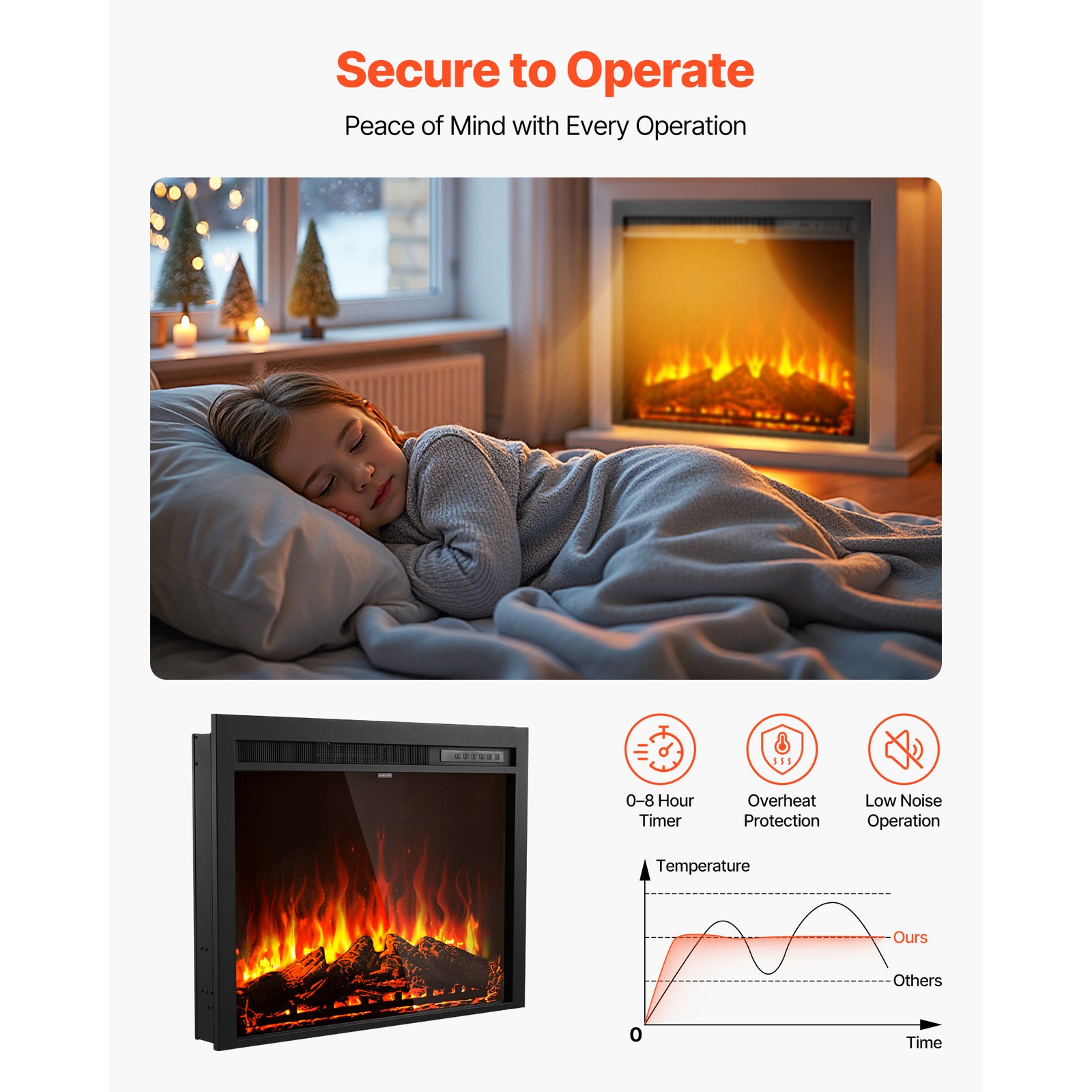 Uimoso 35in Electric Fireplace Insert Wall Mount & Remote Control, 750W/1500W
