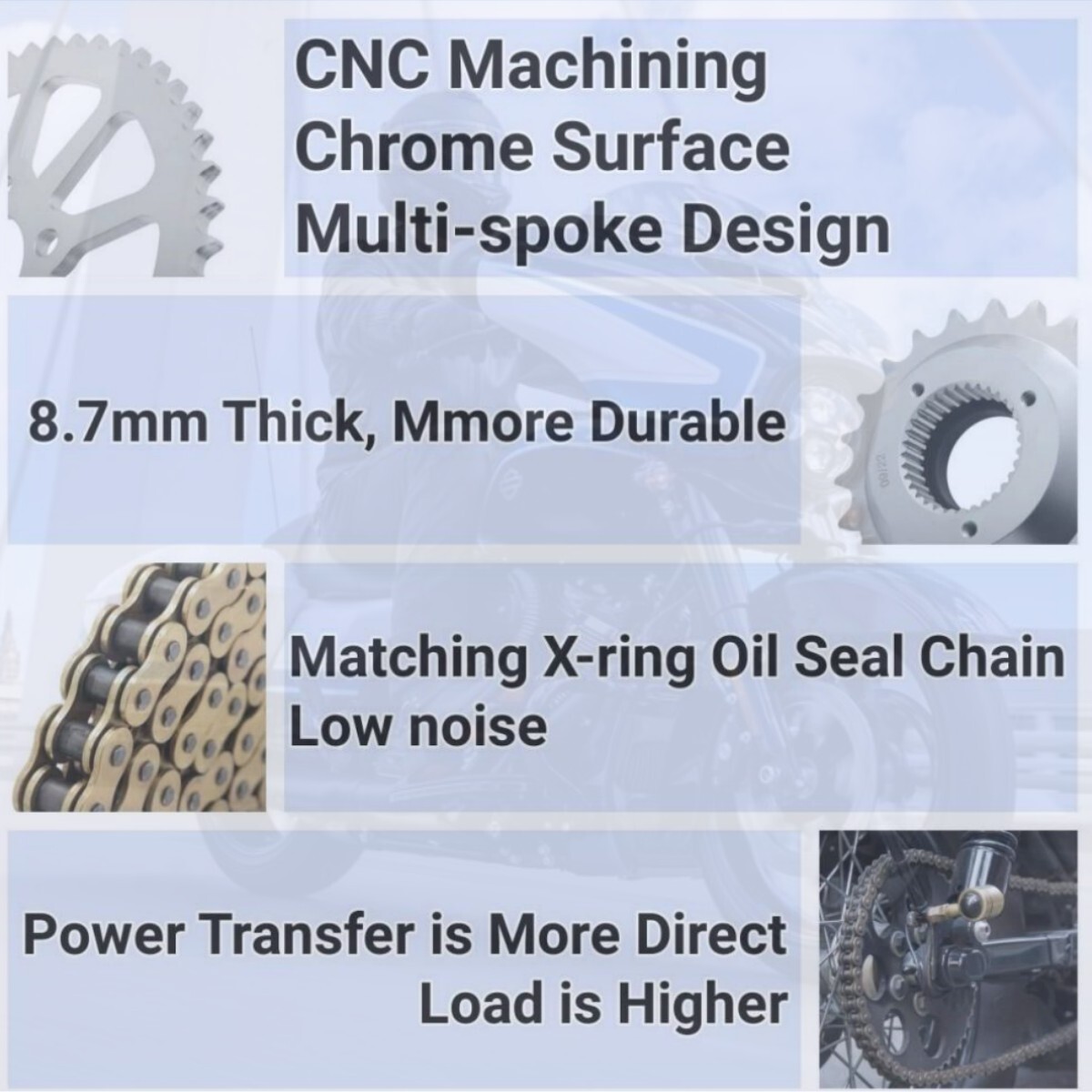 Chain Drive Sprocket Conversion Kit for Harley Touring M8 09-UP Road King Glide