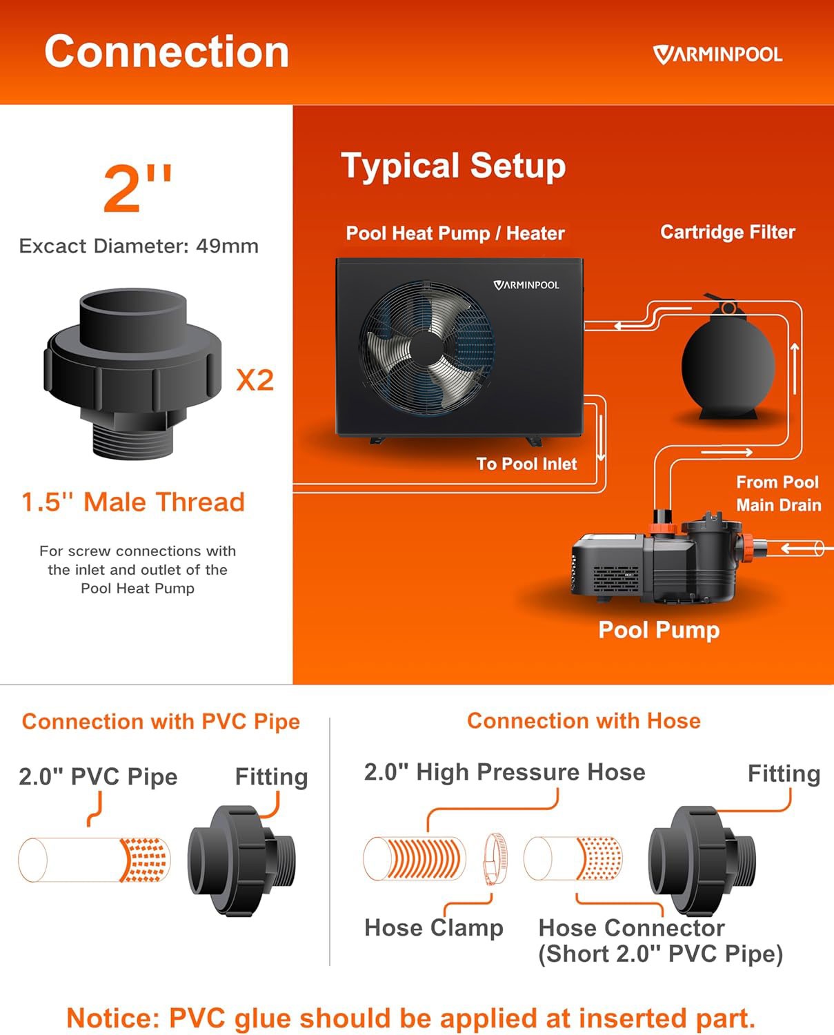 VARMINPOOL 240V Pool Heat Pump 40000 BTU