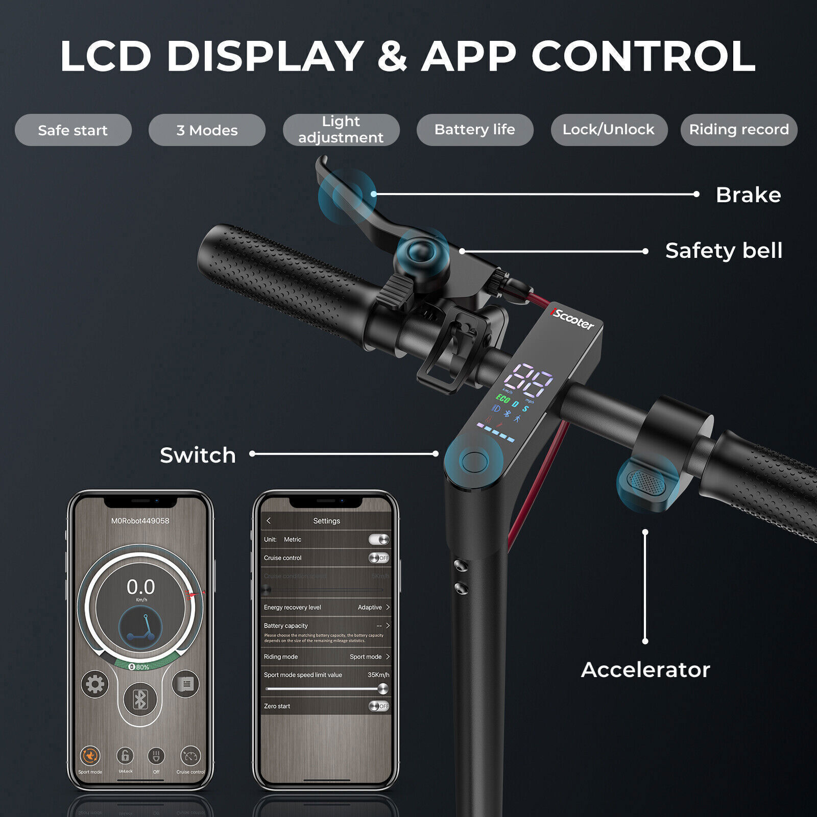 iScooter i9MAX Electric Scooter 21MPH 10Ah Latest Upgrades Foldable E-scooter