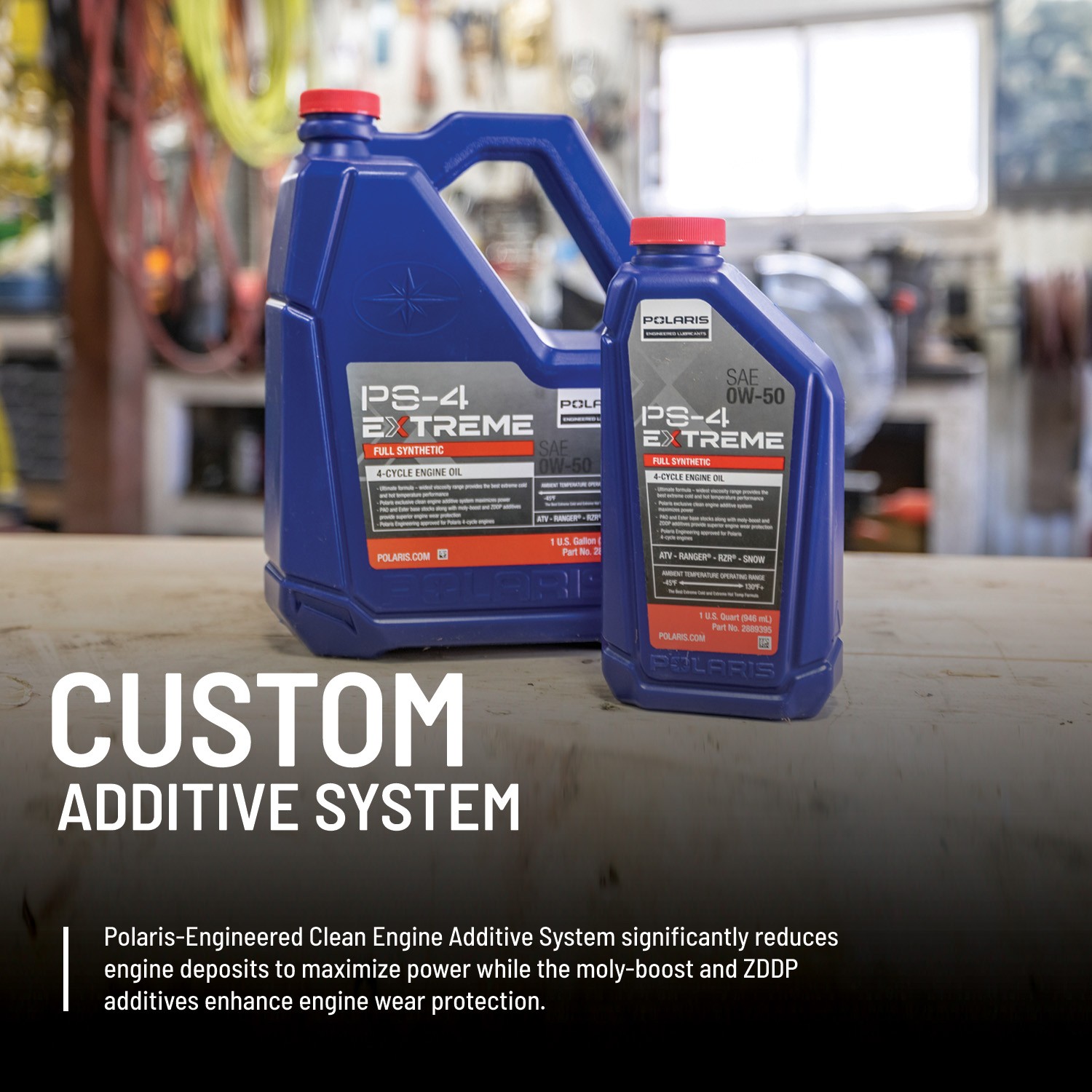 Polaris Oil Change Kit, for RANGER, RZR, and ATV Models, Genuine OEM - 2890056