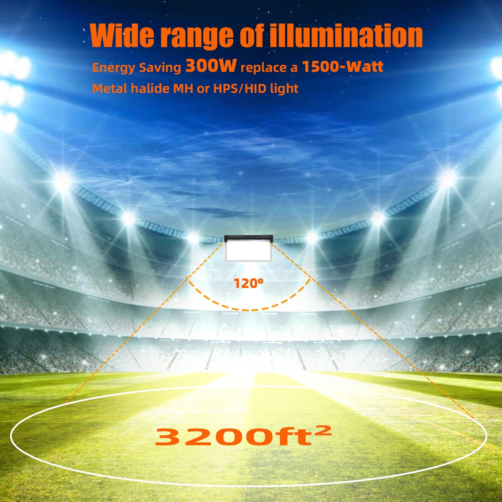 Led Stadium Flood Lights Outdoor 1500W Equivalent Super Bright Commercial Lights