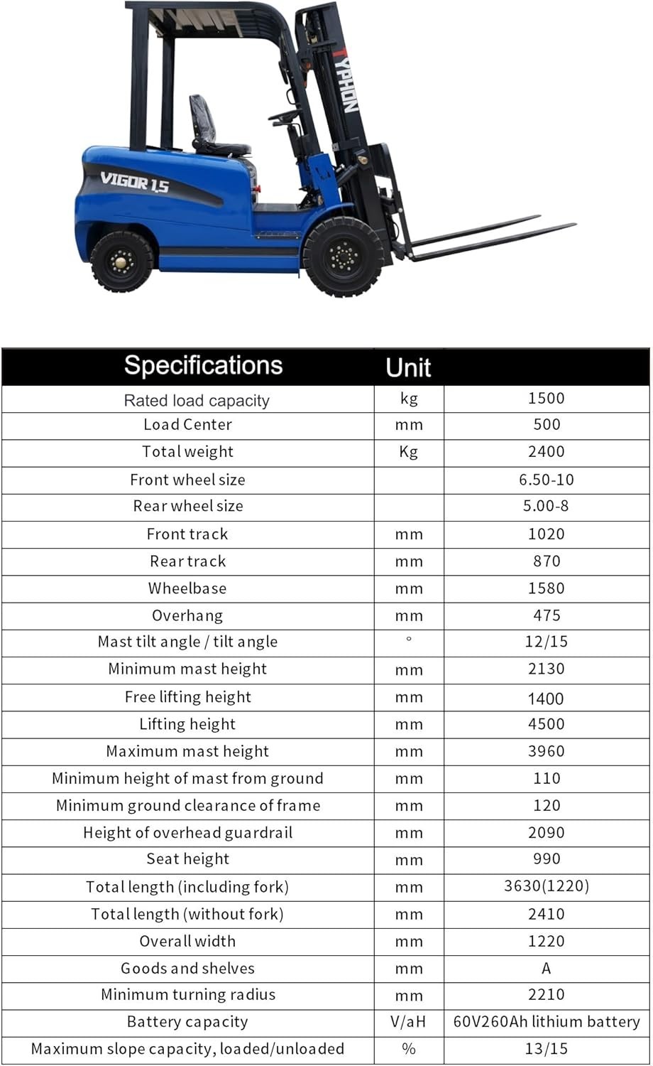 Electric Forklift 1.5 Ton Rated Capacity Lifter Truck w side shift Brand New USA