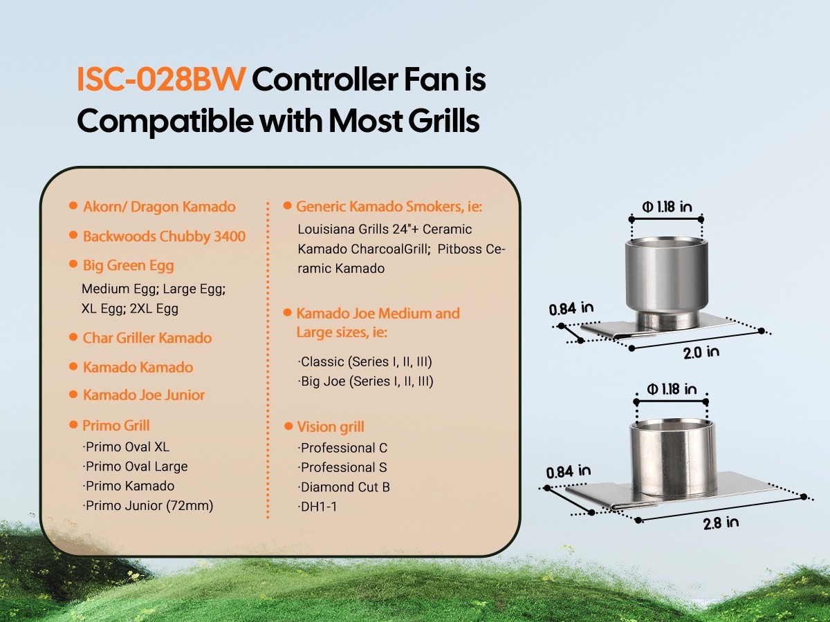 INKBIRD Automatic Smoker Fan Controller WiFi BBQ Meat Thermometer Cooking Tools