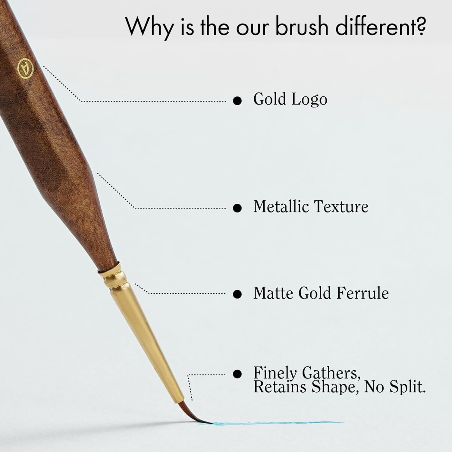 Artify 10pcs Extreme Detail Paint Brushes with a Handbag or Fine Detailing