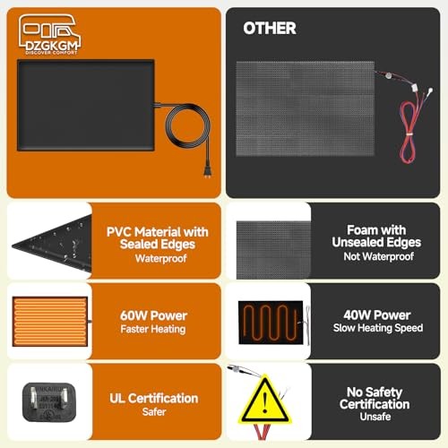 RV Tank Heater, RV Tank Heater Pad, 120V RV Water Holding Tank Heater for