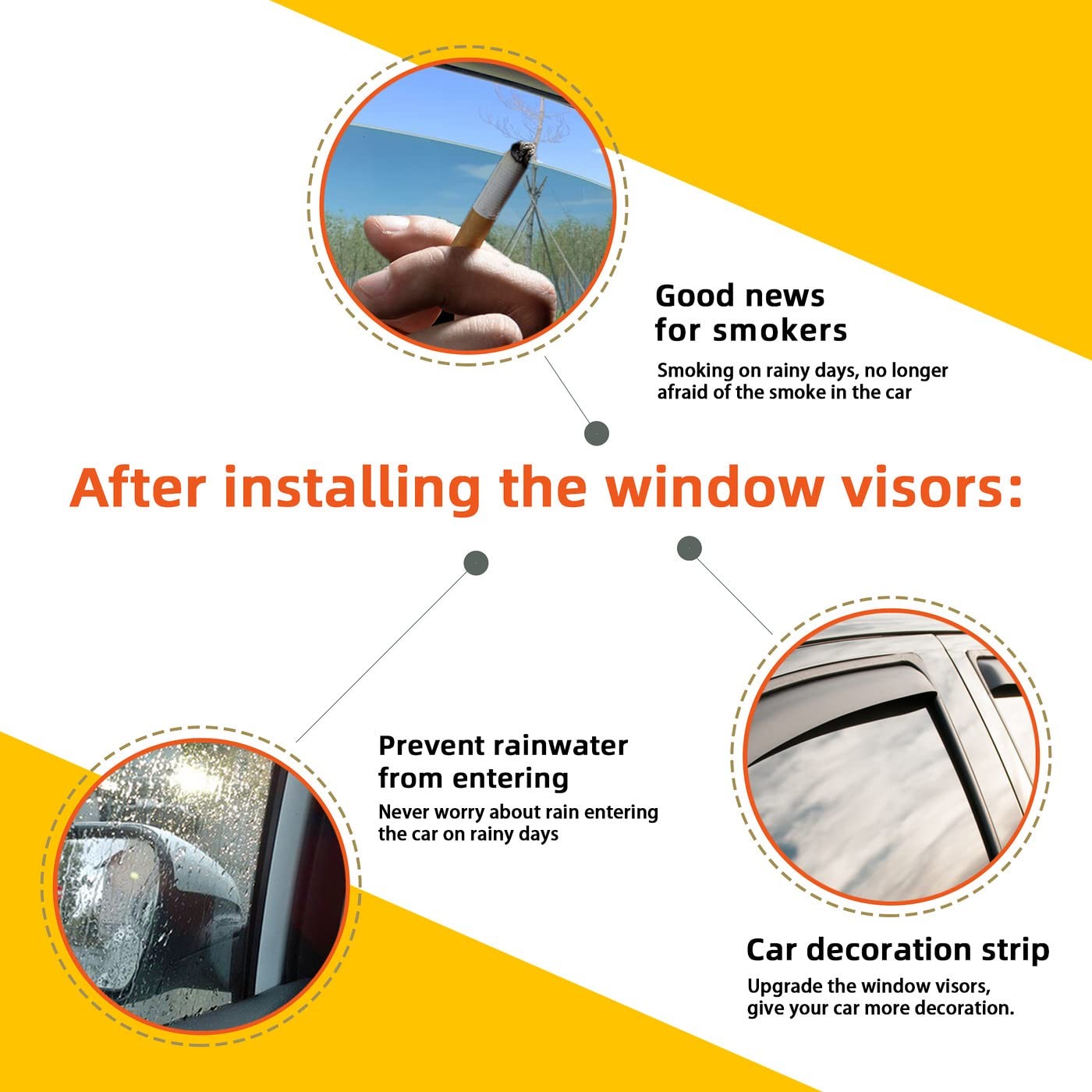 Rain Guards Compatible with 1998-2011 Ford Crown Victoria, 1992-2011 Mercury