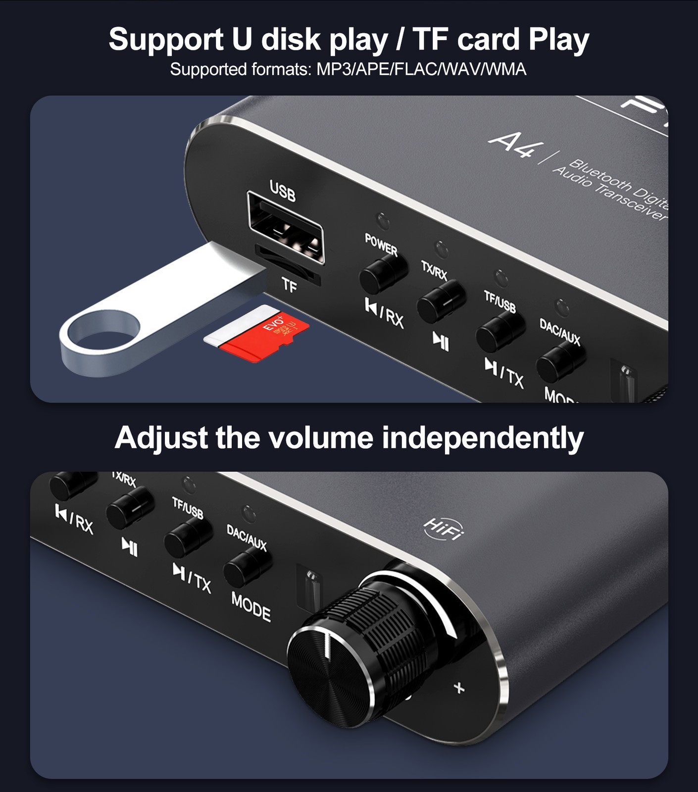 GTMEDIA A4 Hi-Fi Bluetooth v5.1 Audio Receiver COAXIAL OPTICAL Audio Adapter New