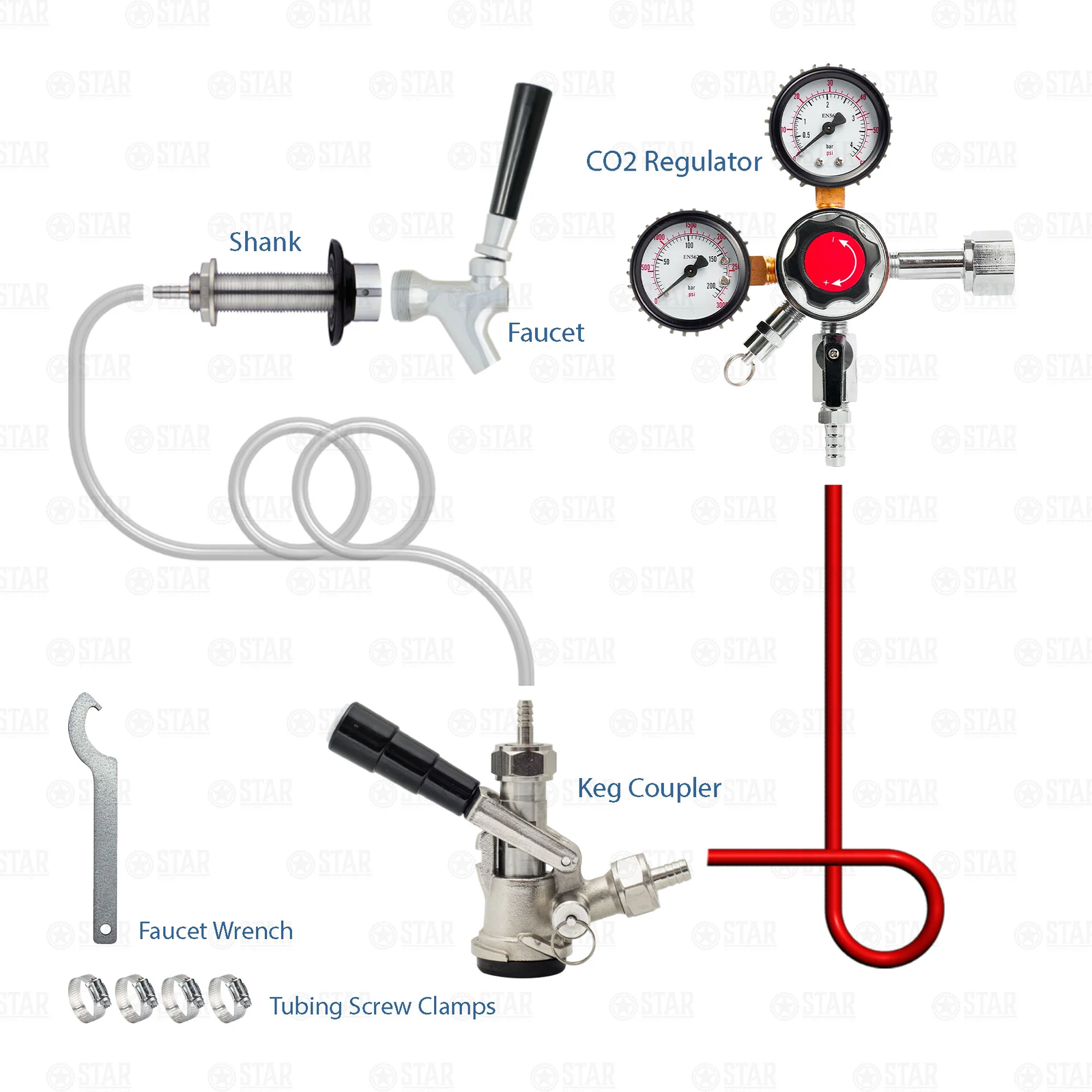 1 Tap Domestic Keg Beer Kegerator Conversion Kit! CO2 Regulator + USA Sankey D