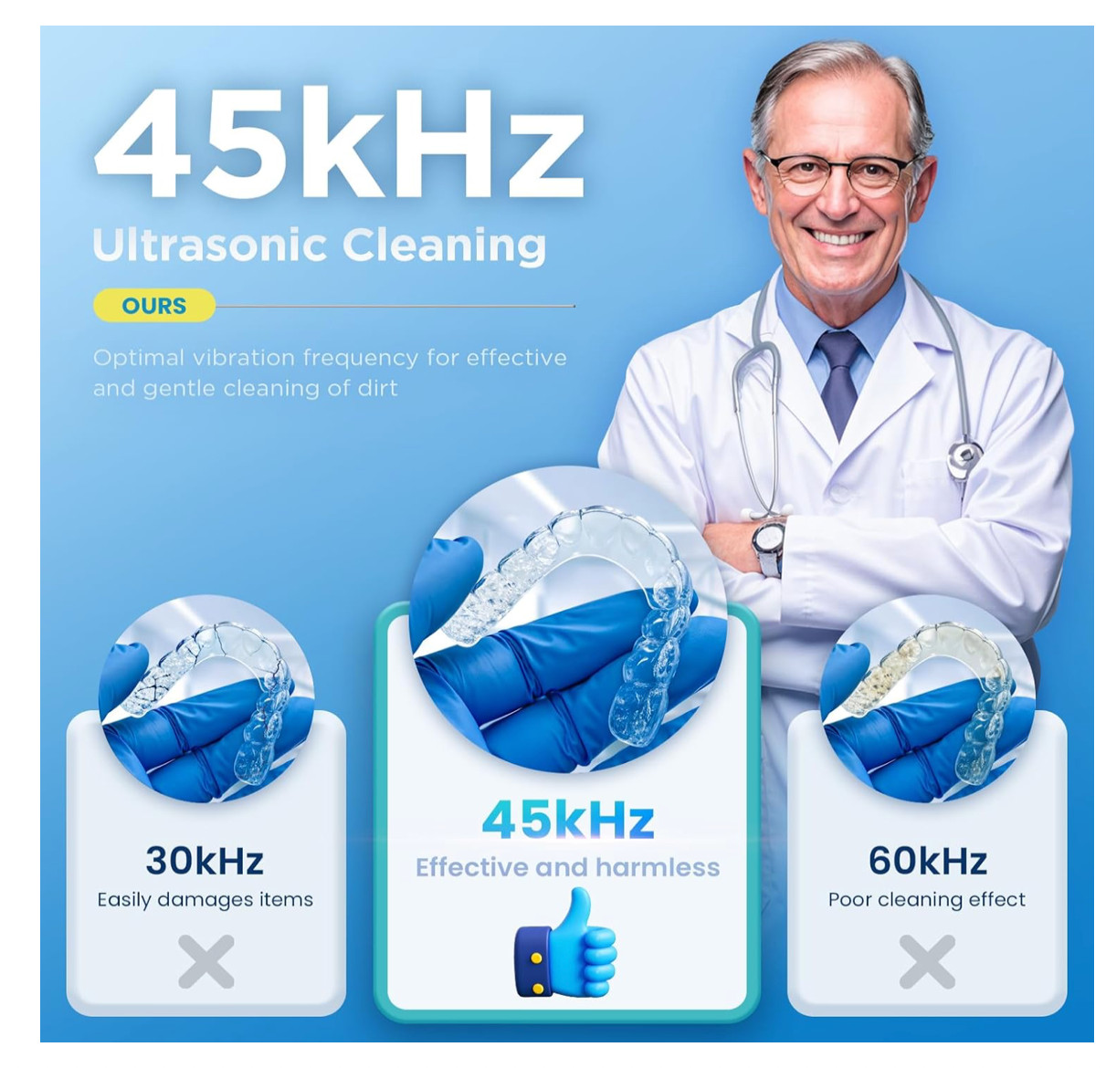 Dental Ultrasonic Retainer Cleaner Machine - Dental Cleaning Pod for Denture,...