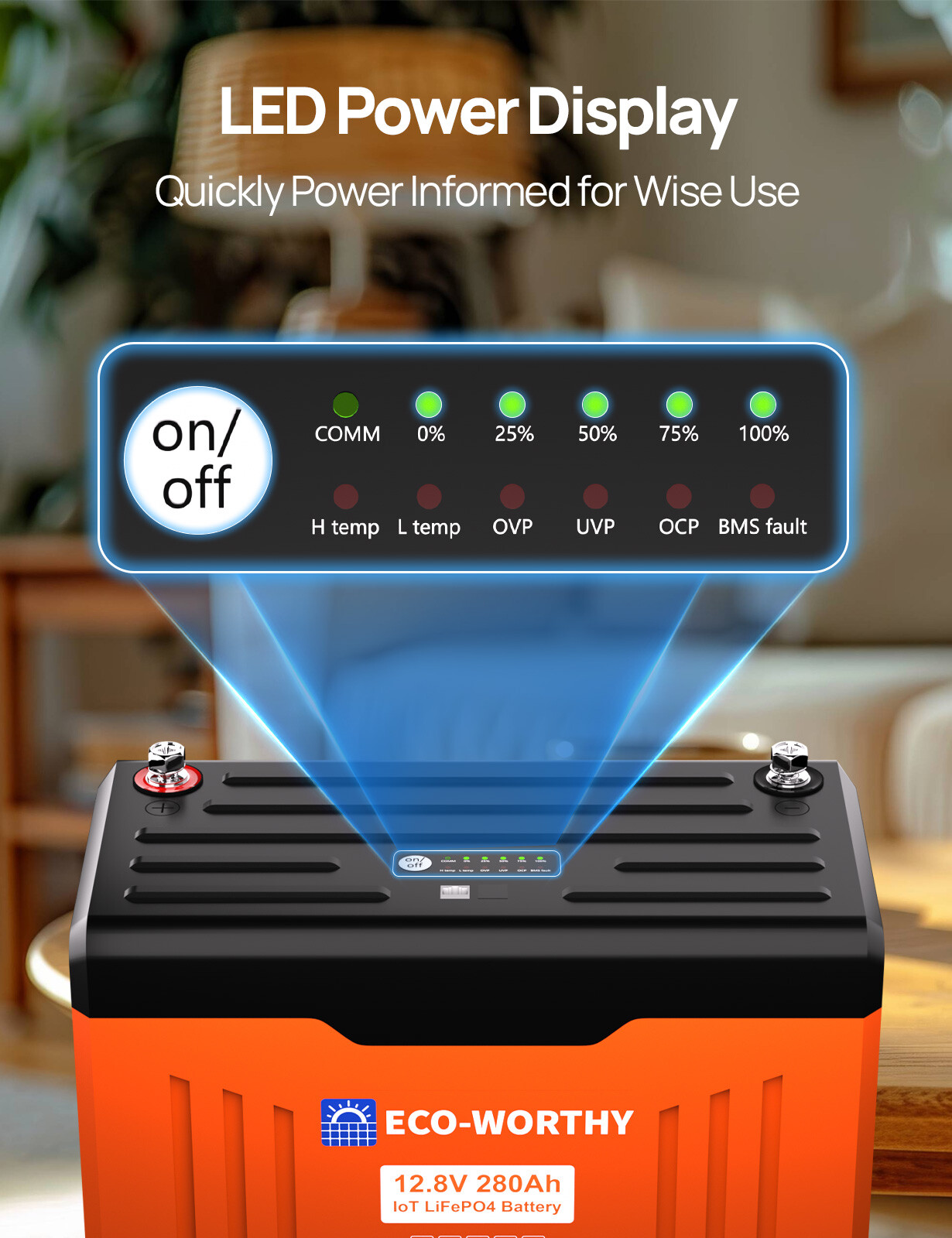 ECO-WORTHY 12V 280AH 3584Wh LiFePO4 Lithium Battery Newsletter RV Solar Panel