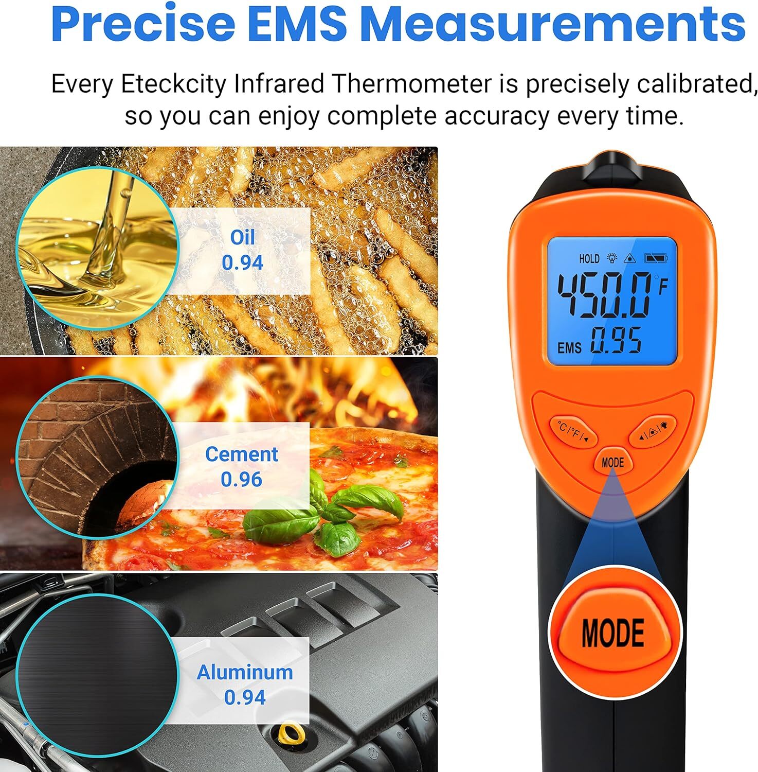 Infrared Laser Thermometer Gun No-Contact Digital Temperature Measurement Tester