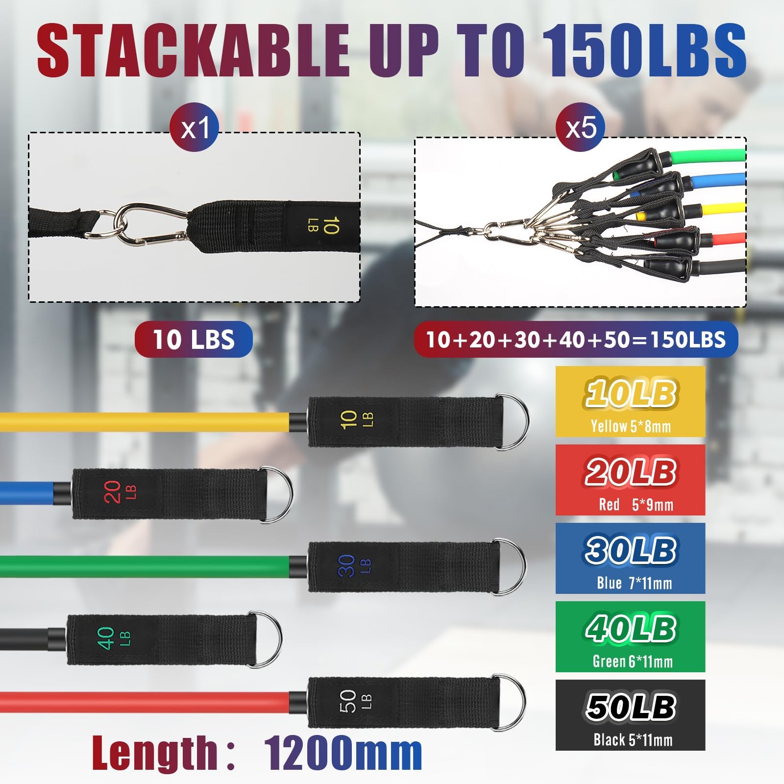 Exercise Resistance Bands with Handles for Working Out, 150/200/250/300 Lbs M...