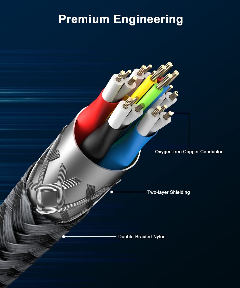 Ruxely Guitar Patch Cables 6-Inch 3-Pack,6.35MM Effects Pedal Board Cord,Nylo...