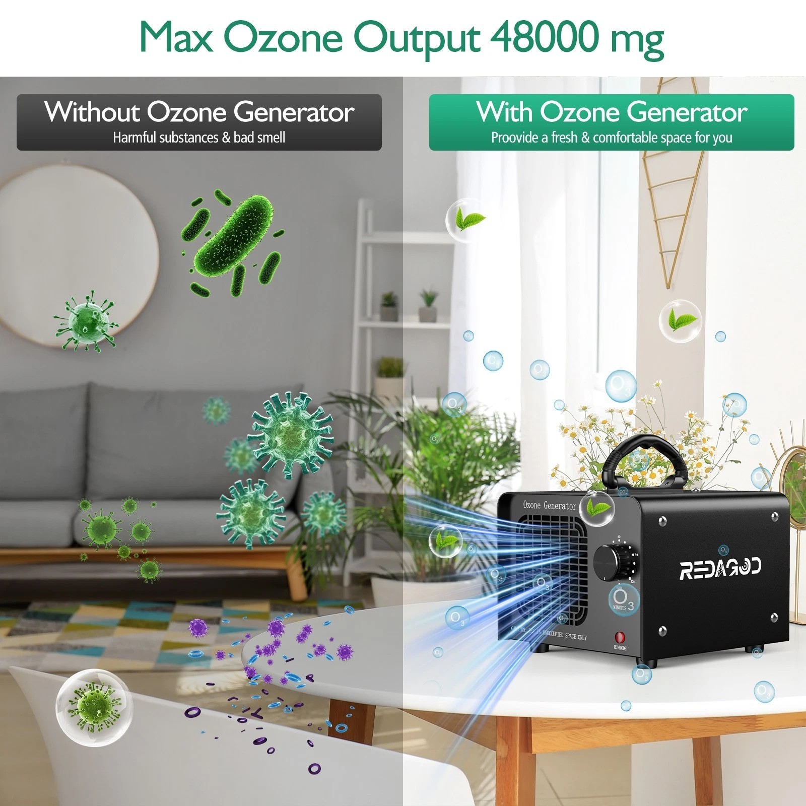 Ozone Generator Odor Eliminator 48,000mg/H,Ozone Machine Odor Removal For Home,m