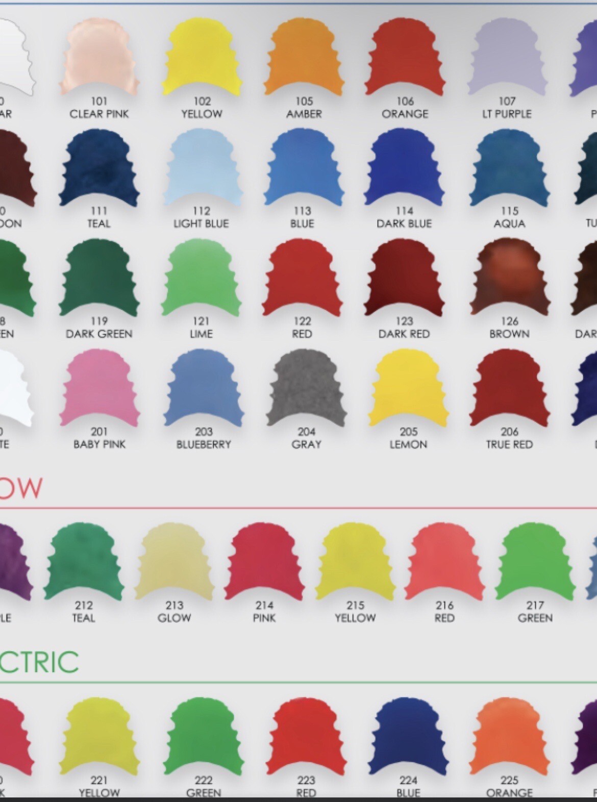 CUSTOM HAWLEY RETAINER Upper New Orthodontic Dental Braces Teeth IMPRESSION KIT