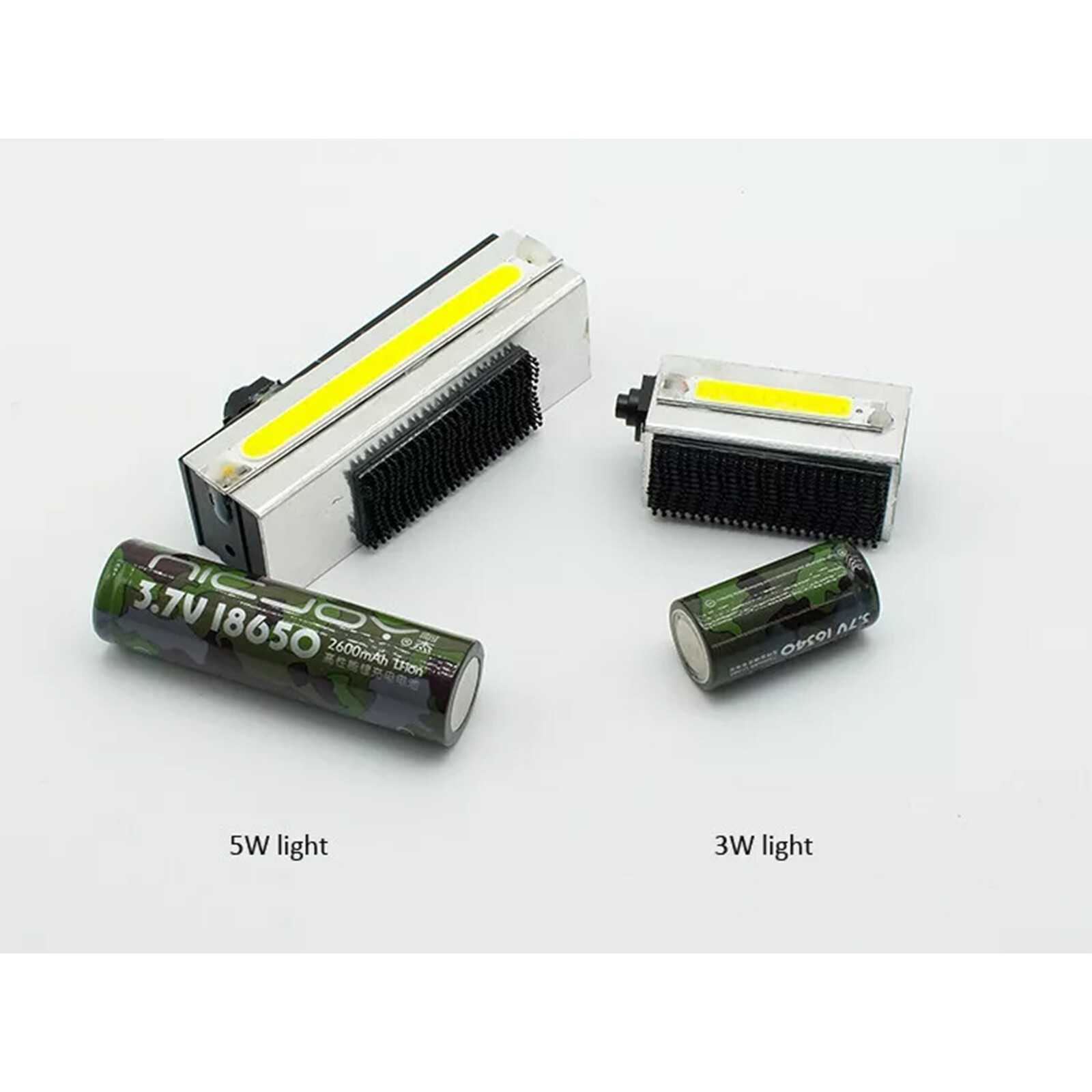 Macro Diffuser Reflector Soft Light Cover For Canon 100 Sony 90 Nikon 105 Lens