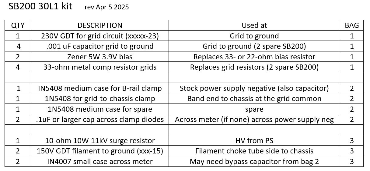 Collins 30L1 Heathkit SB200 Arc protect and Bias Kit (requires user experience)