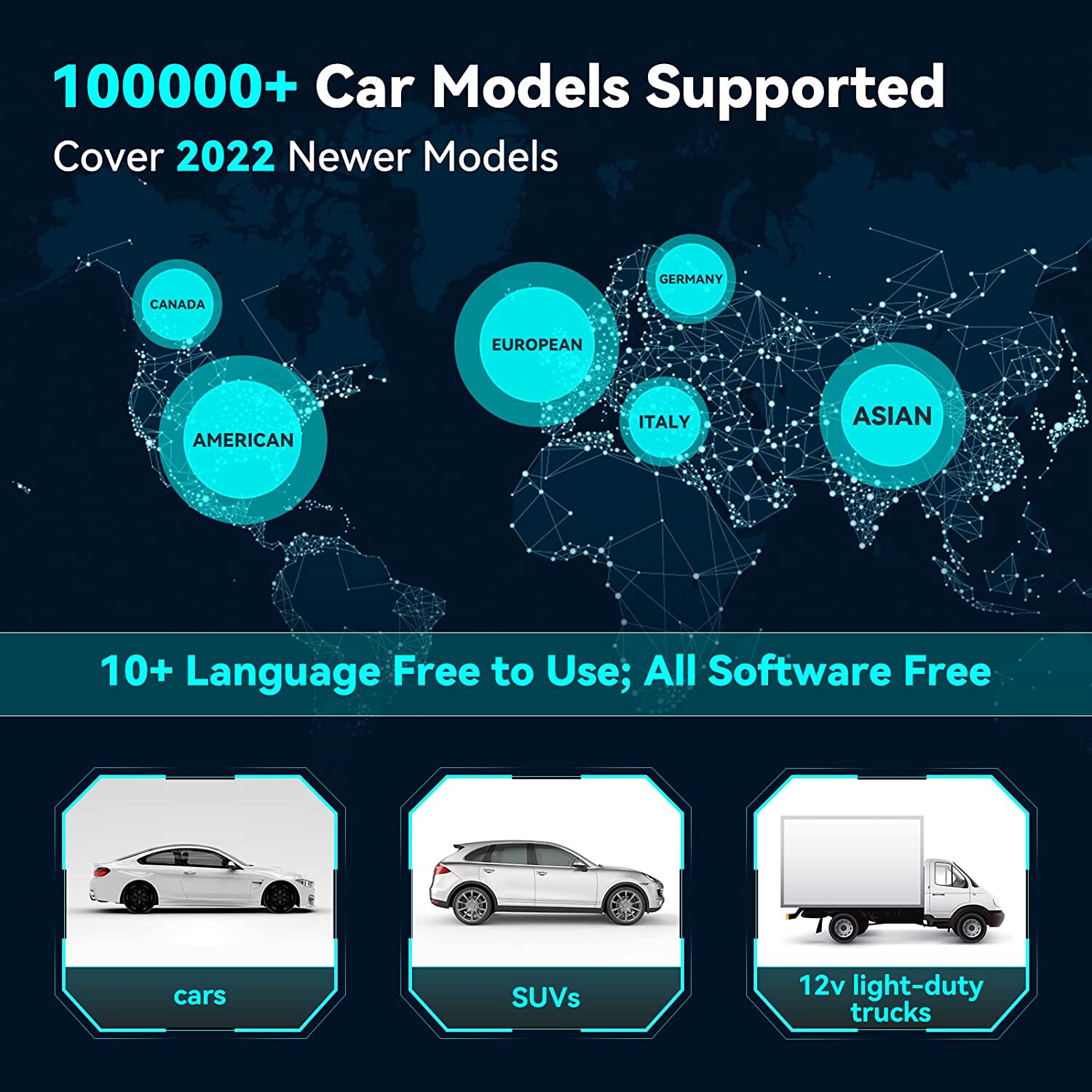 LAUNCH X431 CRP123X OBD2 Scanner ABS SRS Code Reader Oil SAS Car Diagnostic Tool