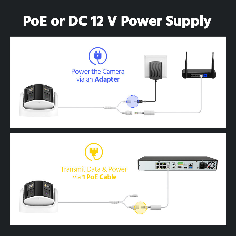 ANNKE 4K Full Color Night PoE Security IP Camera Dual Lens Two-Way Audio Outdoor