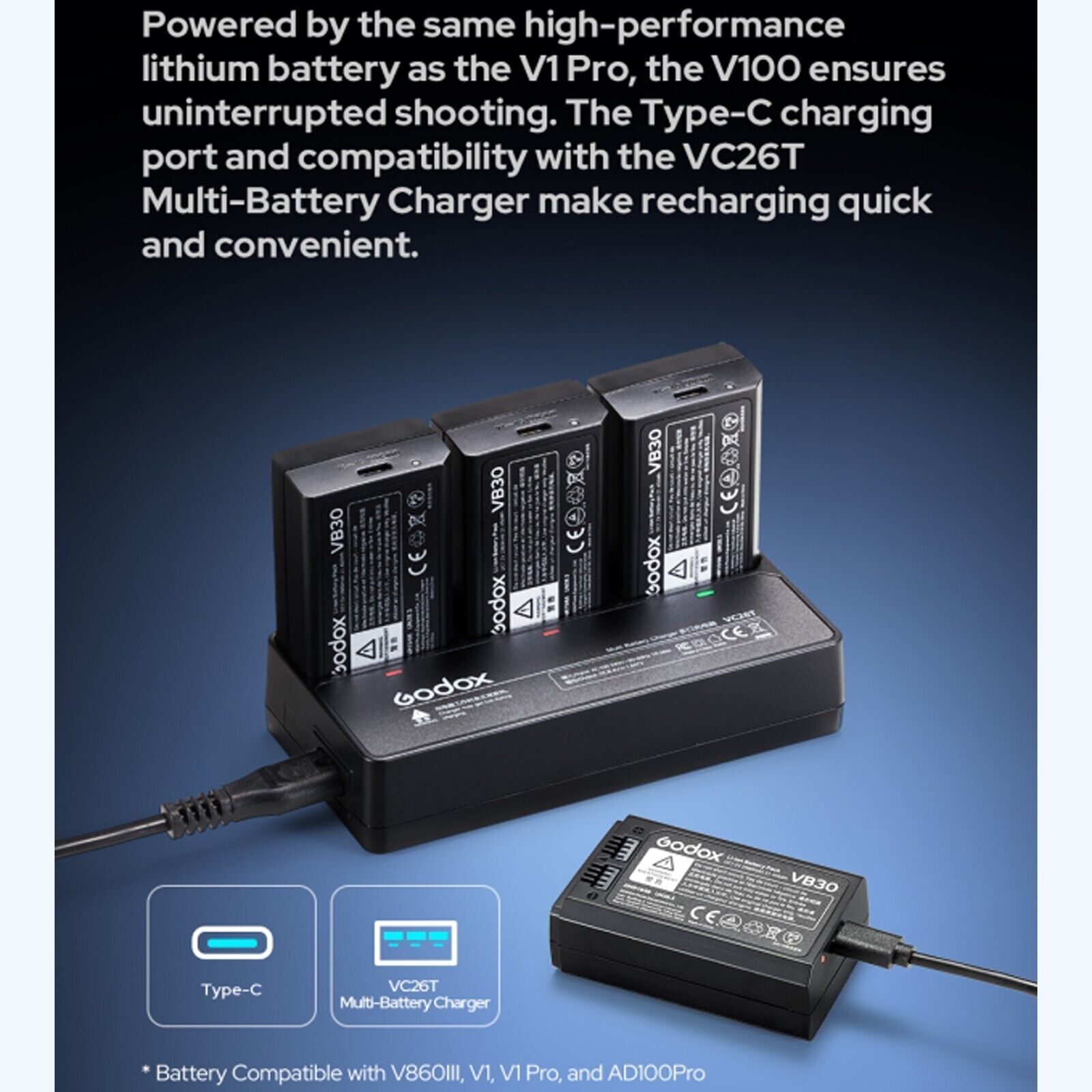 Godox V100 V100S 100W Flash TTL Speedlight 2.4G Wireless for Sony (US Version）