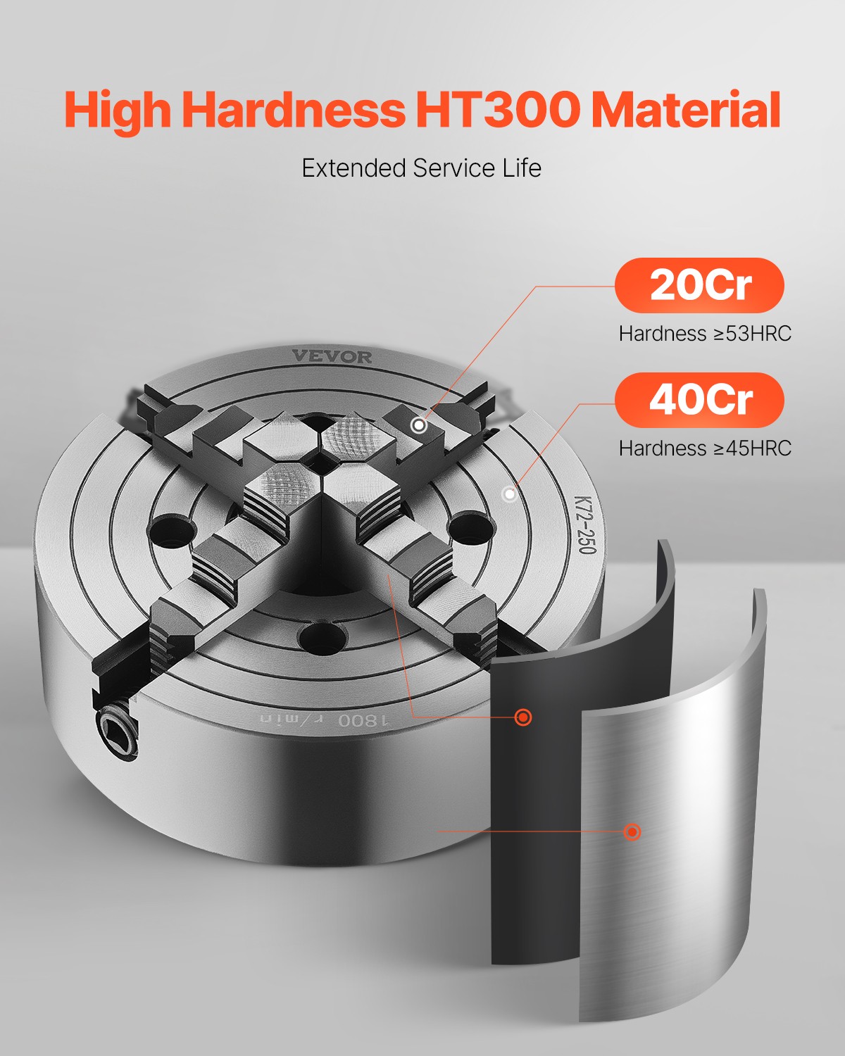 VEVOR 10 Inch 4-Jaw Self-Centering Lathe Chuck for Drilling Milling Machine