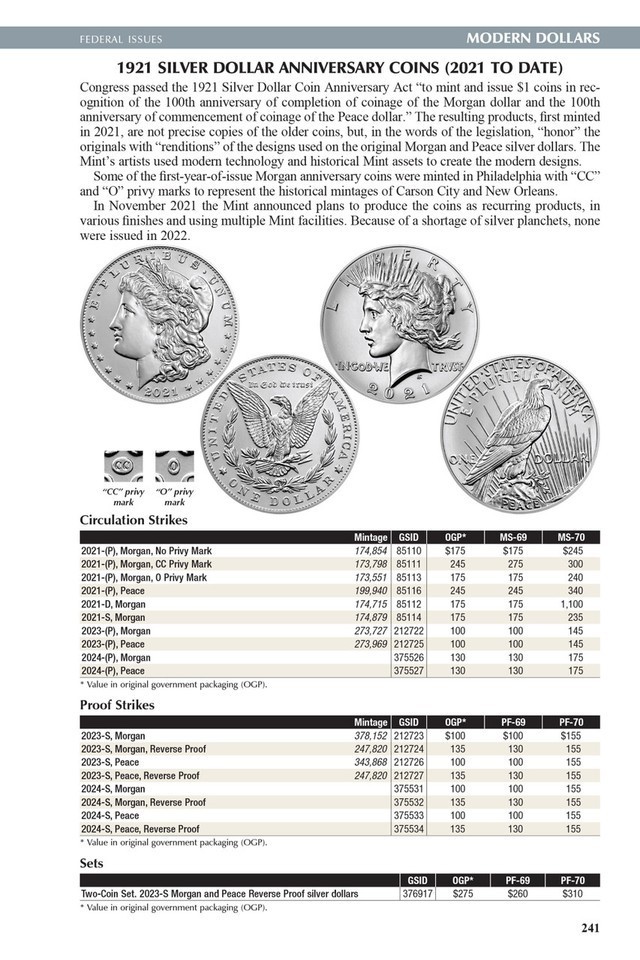 Whitman 2026 Red Book United States Coins Price Guide Hardcover