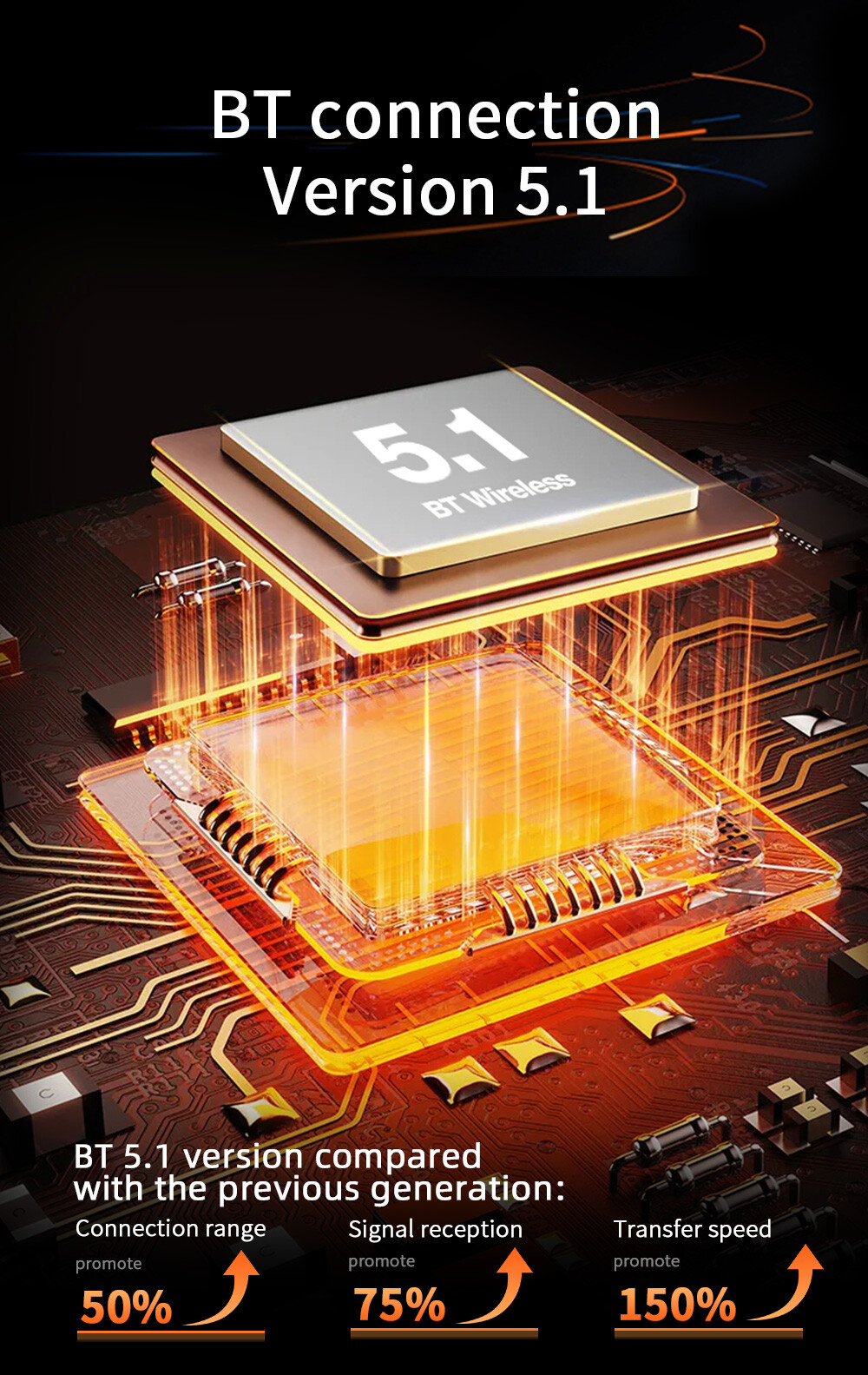 7" Wireless WiFi Android Auto/iPhone MirrorLink BT Portable Carplay Navigation