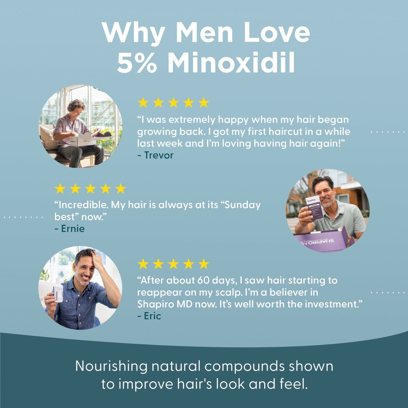 Minoxidil 5% Topical Solution for Men Hair Regrowth, Reactivates Hair Follicles