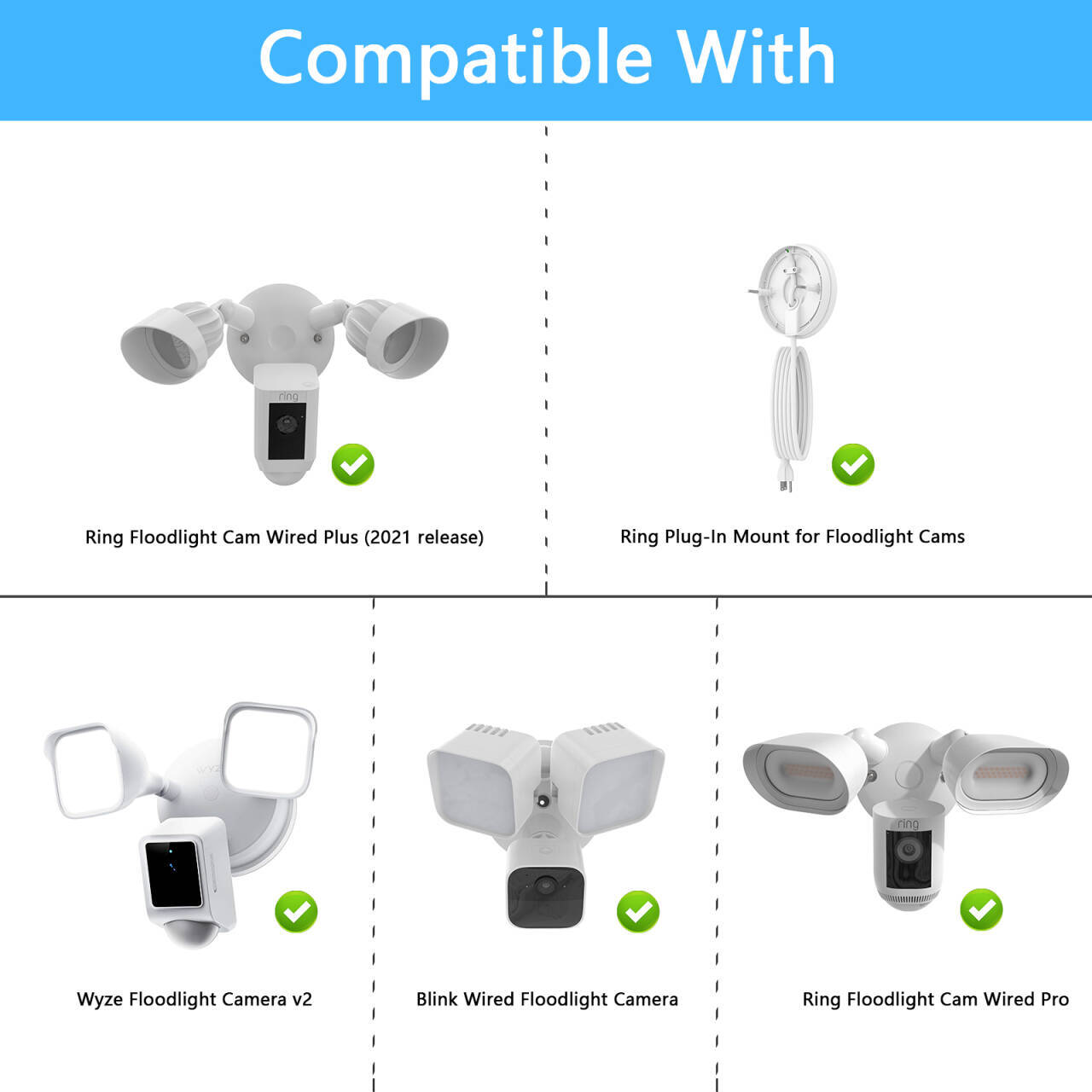 Eave Mount for Ring Floodlight Cam Wired Plus/Pro,Ring Plug-In Mount