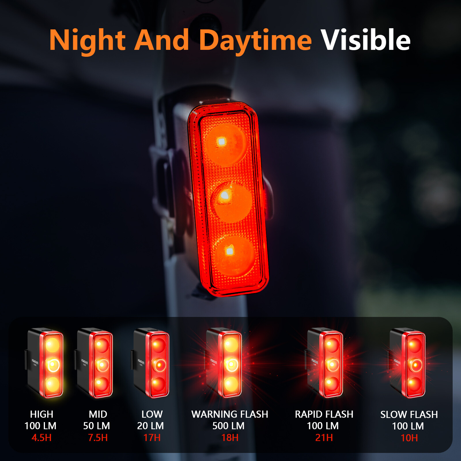 RAVEMEN TR500 Bike Tail Light Bicycle Brake LED Rear Light Rechargeable 1600mAh