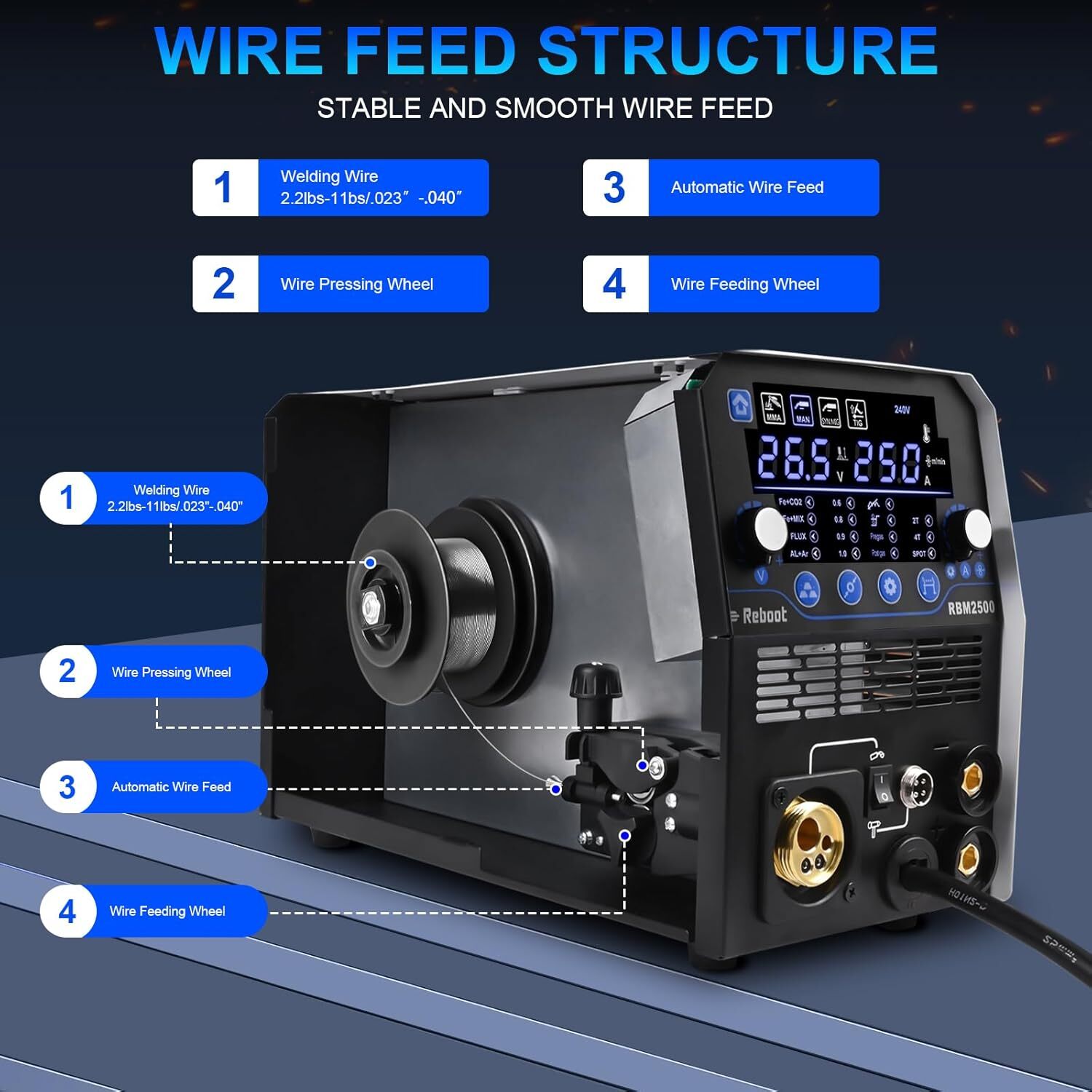 Reboot MIG Welder, 250Amp 6 in 1, 120V/240V Aluminum Multi Process Welding