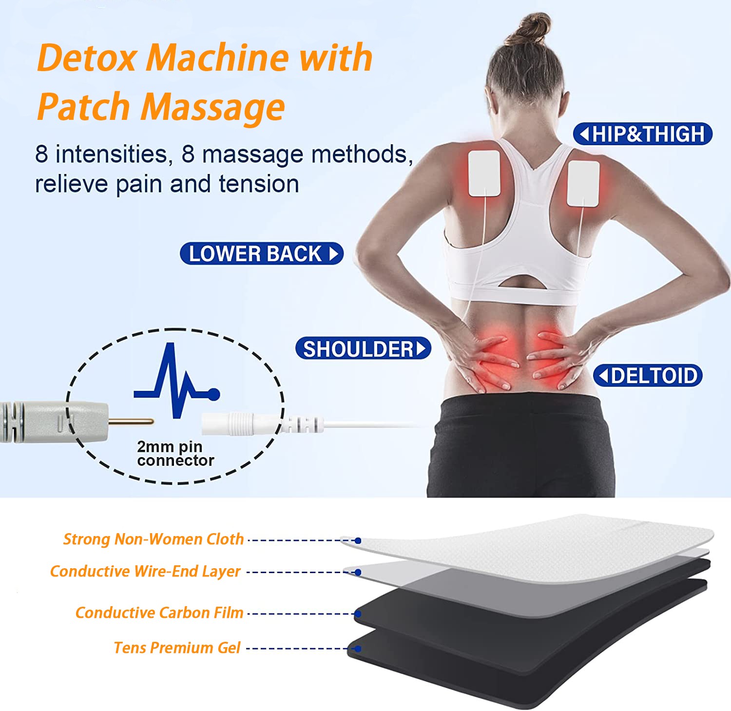 Ionic Foot Bath Detox Spa Machine, Lcd Display With 8 Detox Modes. Fast Shipping