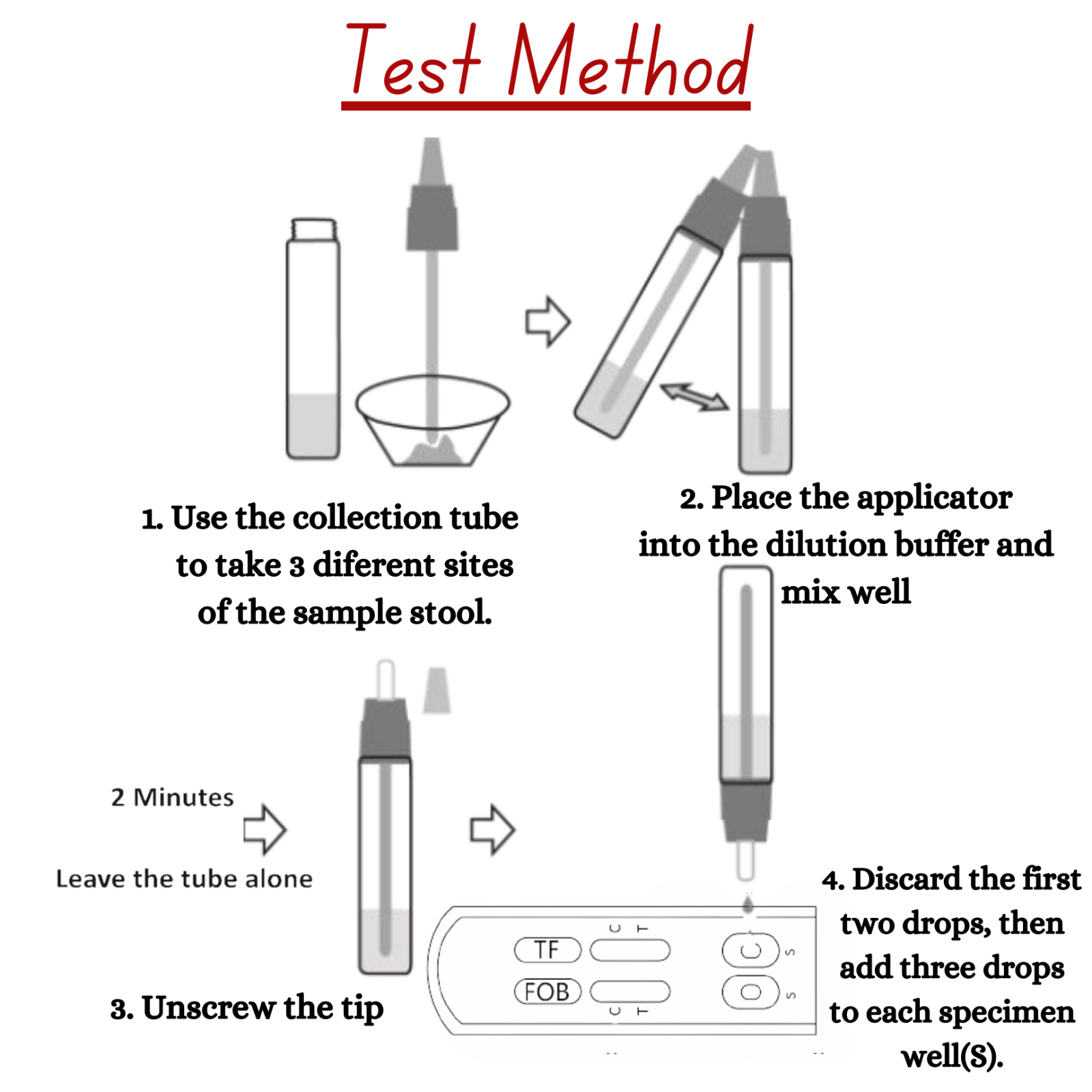H Pylori Test Kits for Human-Stomach Ulcer- Pack 2, 5, 10, 25