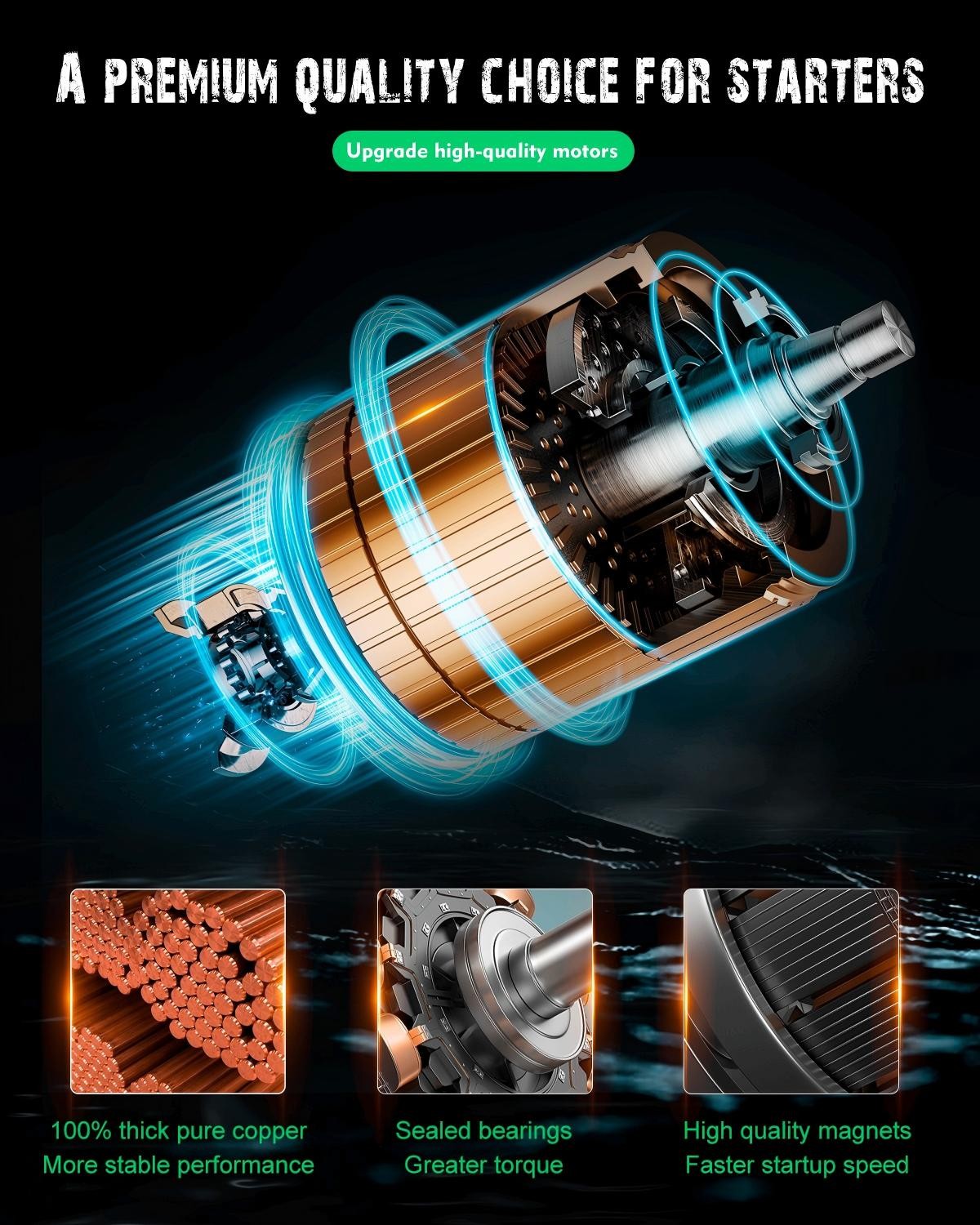 Starter For Nissan Sentra 2013-2019 L4 1.8L Chevrolet City Express 17982 17449