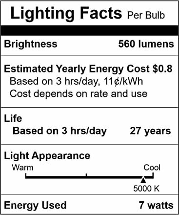 [6 Pack] LED Candelabra B11 C37 Bulbs 7W 60W Replacement 120V E12 5000K Daylight