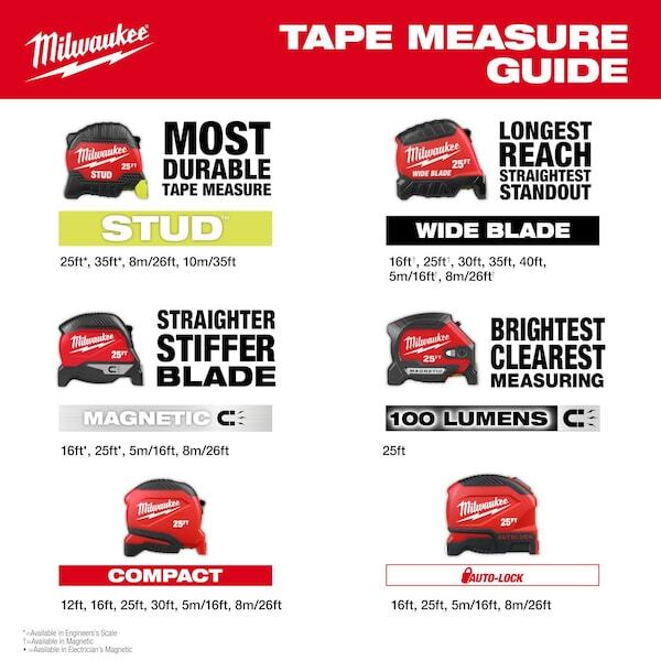 Milwaukee Tool 48-22-1425E Tape Measure,25 Ft L Blade Sae