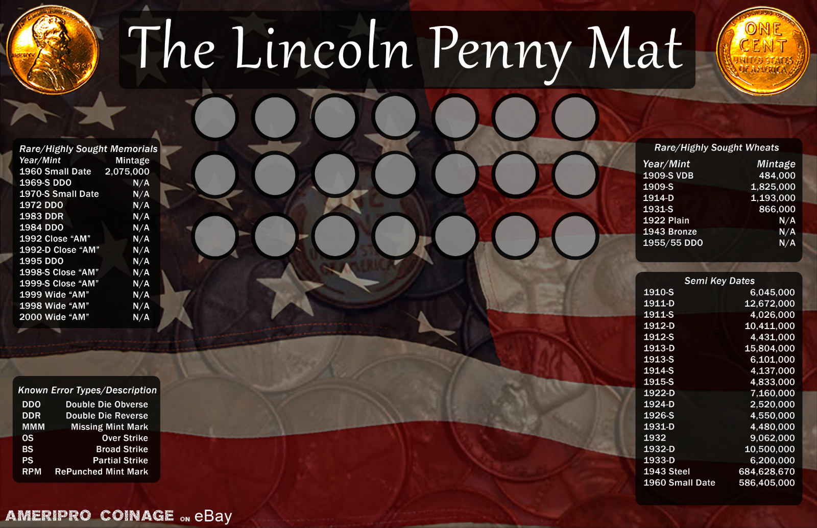 11"X17" Lincoln Coin Roll Hunting Mat~Search/Collection~Soft/Safe Rubber~!