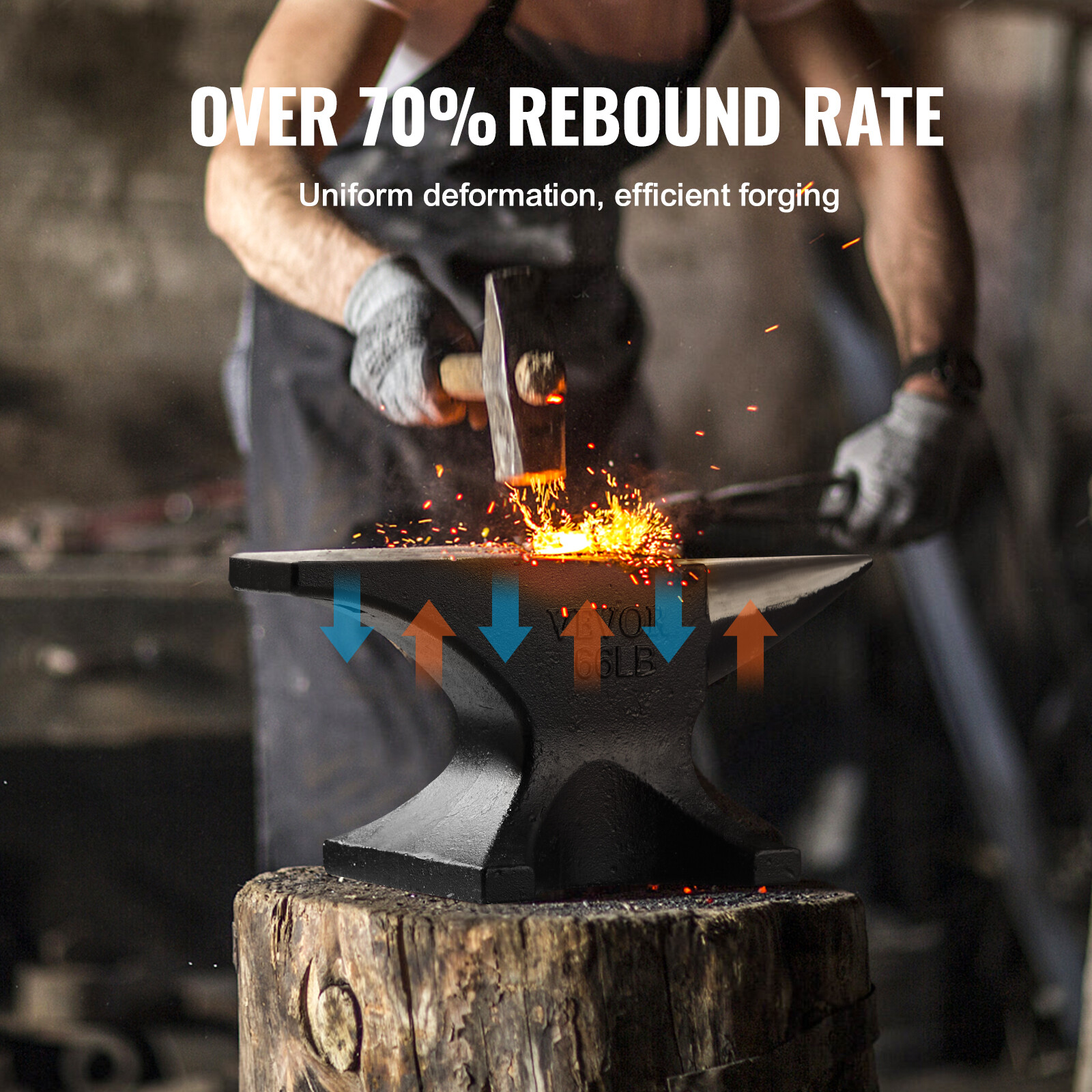 VEVOR Single Horn Anvil Cast Steel Anvil 66 lbs Blacksmith Forging Metalwork