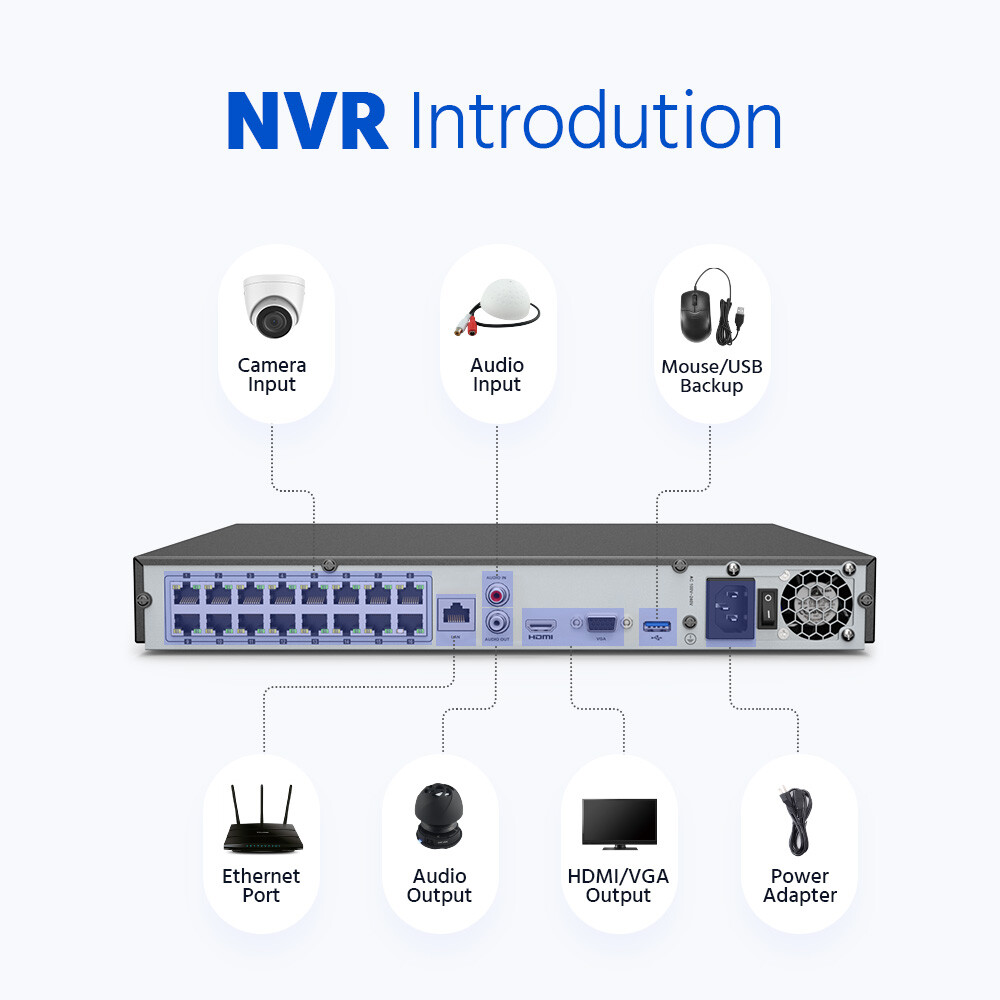 ANNKE 16CH 12MP NVR 3K 5MP POE AI Security Camera System Audio Recording H.265+