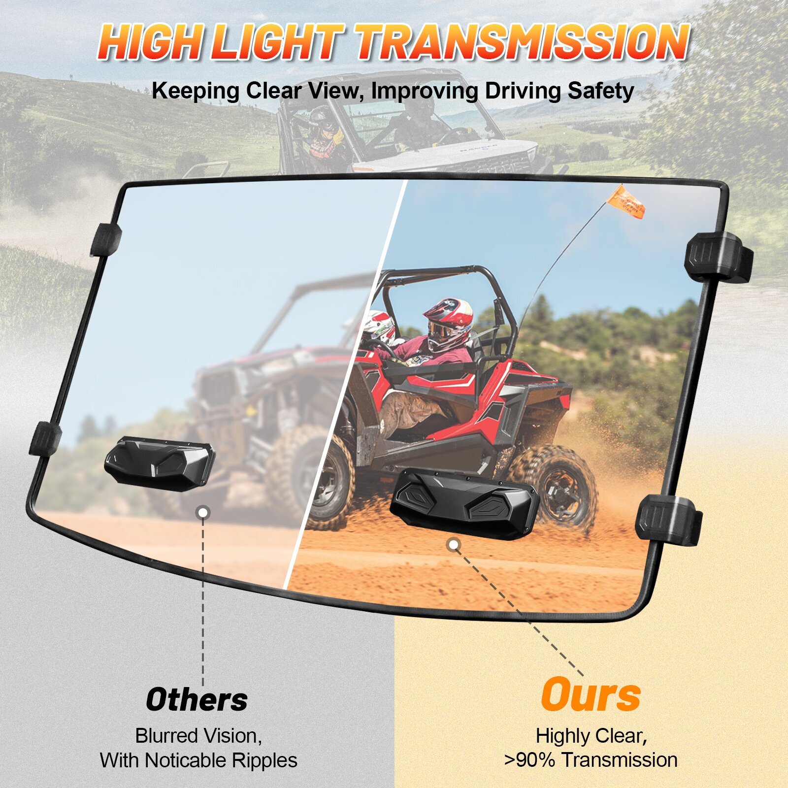 Vented Full Windshield for Polaris Ranger XP 1000 2017-2023/ XP 900 Front Window