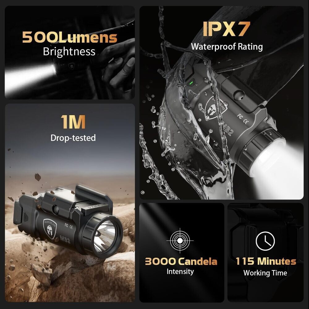 TSG Universal Tactical Weapon Lights & IWB Polymer Holster-RH Fits: Glock 17/19