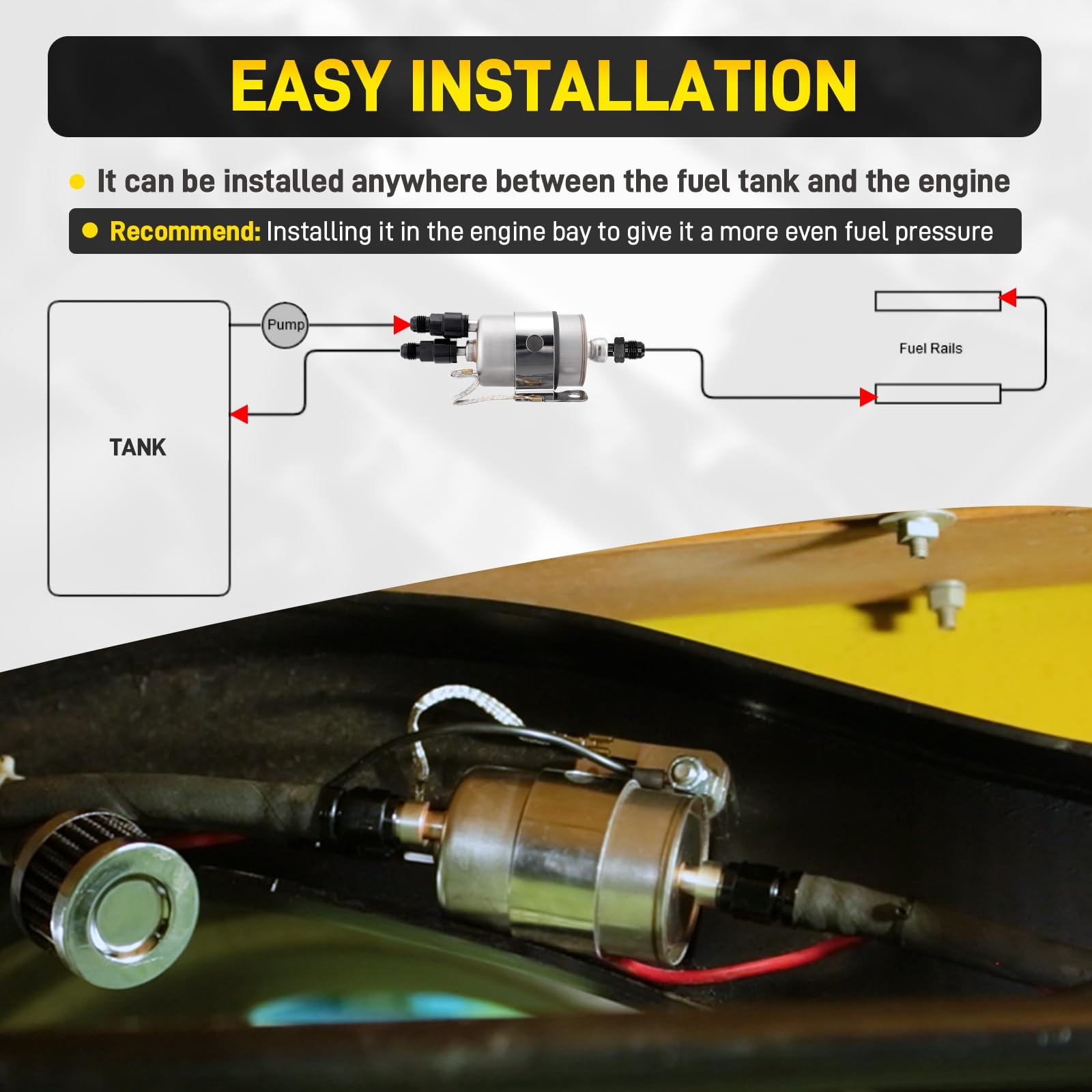 6AN Fuel Line Kit with LS Swap Fuel Filter Regulator 58PSI 6AN EFI Fuel Hose