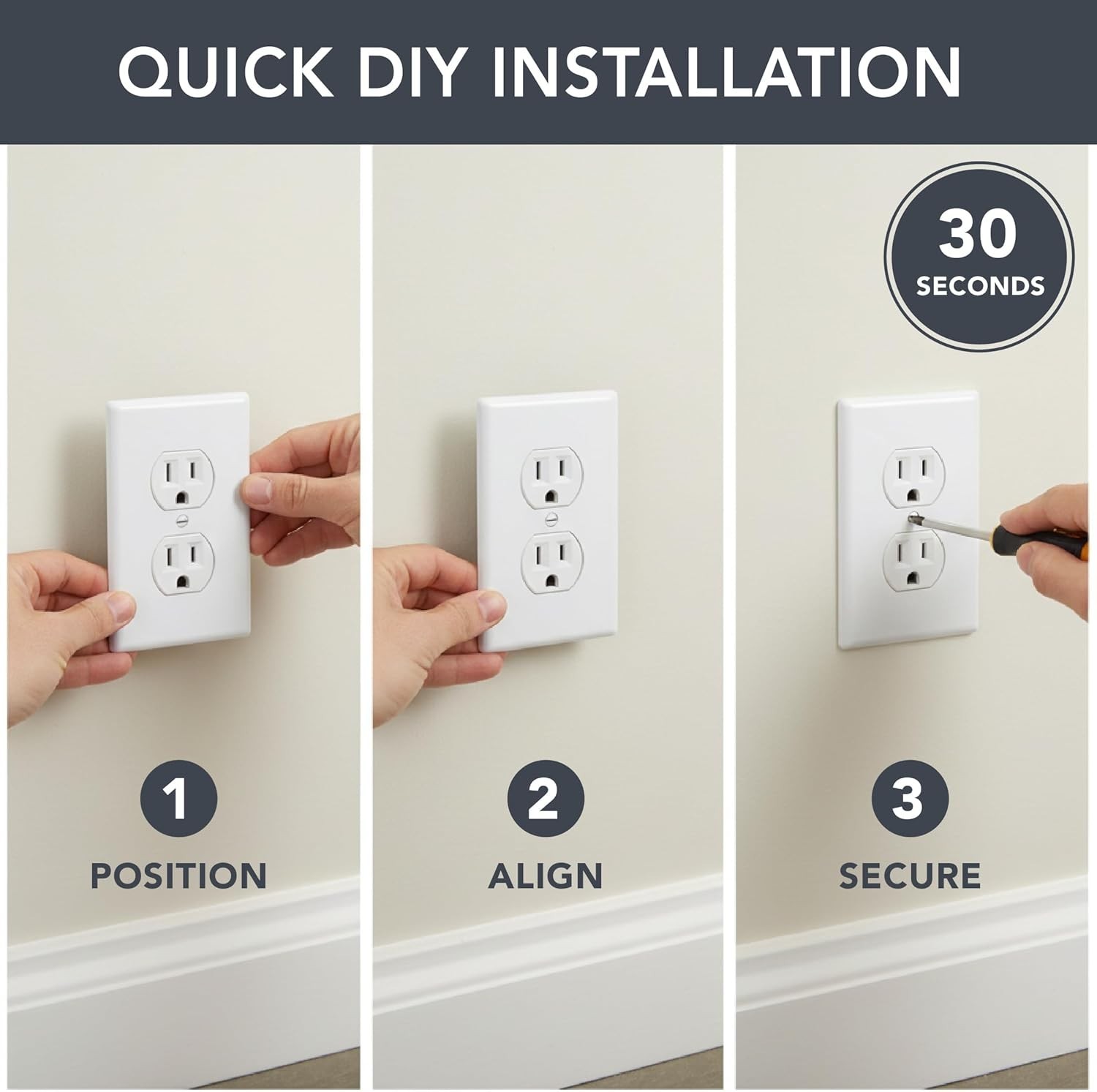 Outlet Covers Wall Plates - Electrical Outlet Covers12-pack Standard Size