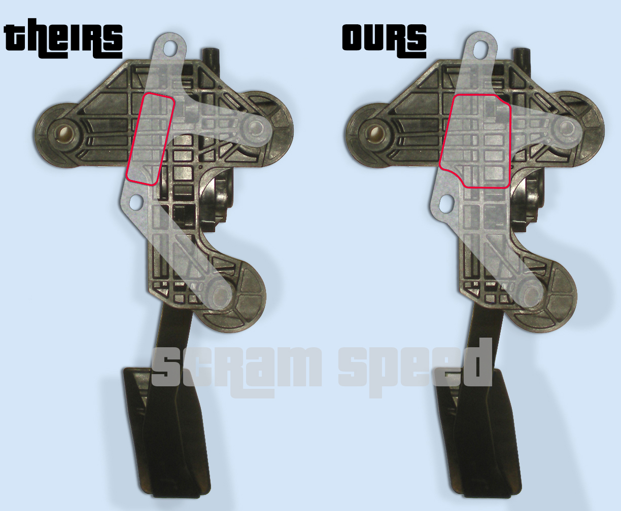 Ford 5.0 Coyote Swap Fox Body Throttle Pedal Mounting Bracket Adapter